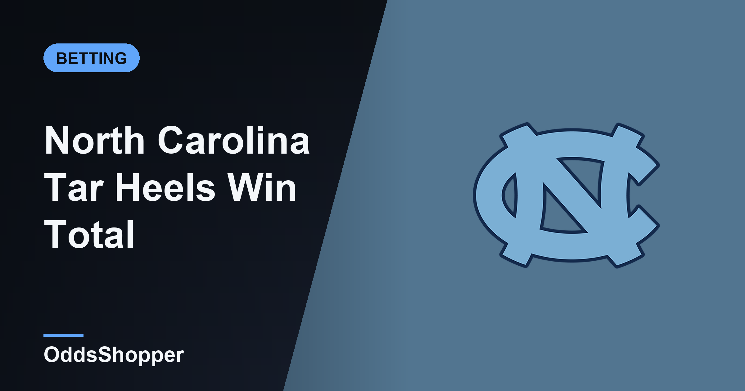 North Carolina Win Total 2026: Over/Under Wins & Prediction