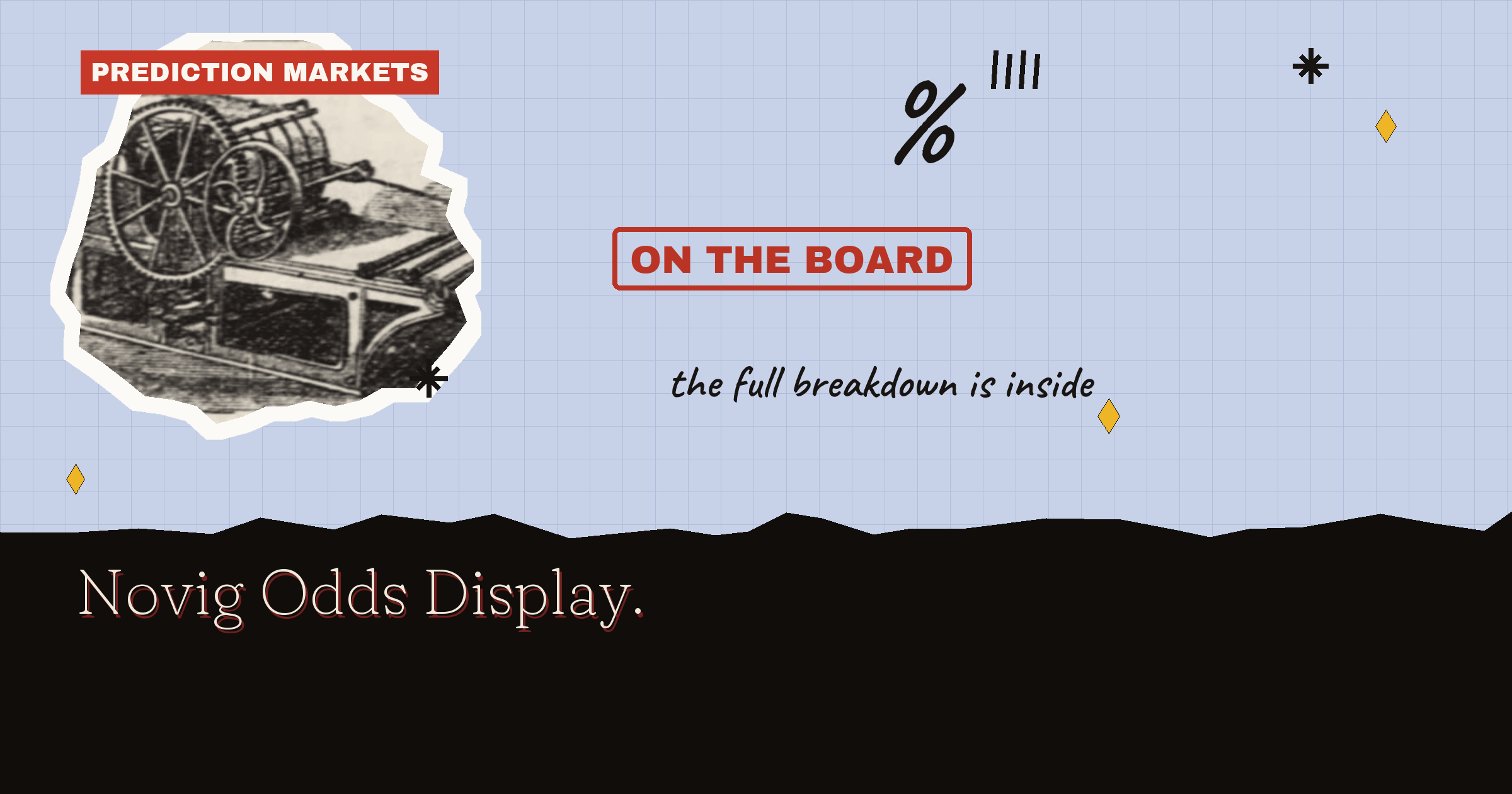 Novig Odds Display