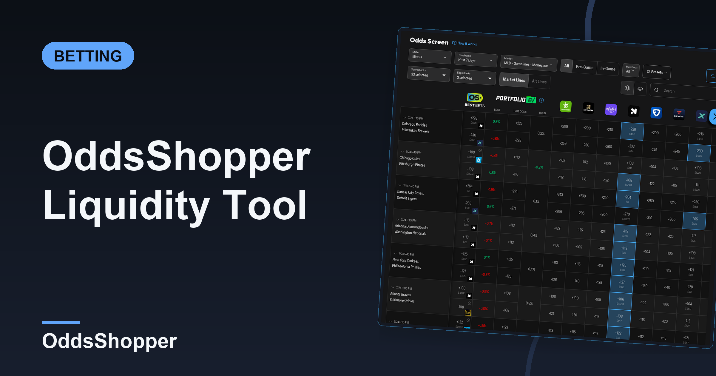 OddsShopper Liquidity Tool: Tail Sharp Money On Any Sport