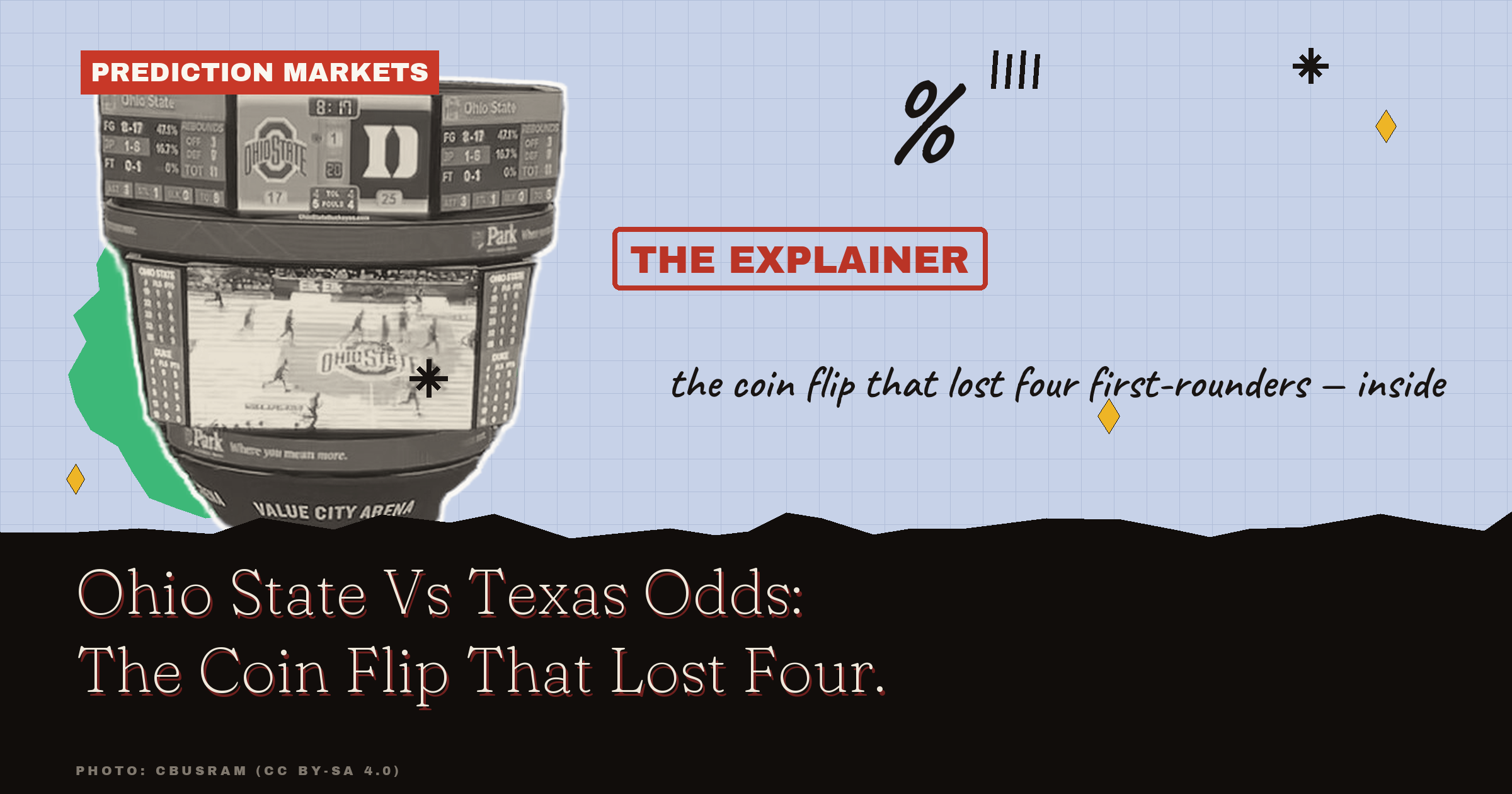 Ohio State Vs Texas Odds: 23-3 Erased. Then Kalshi Chose