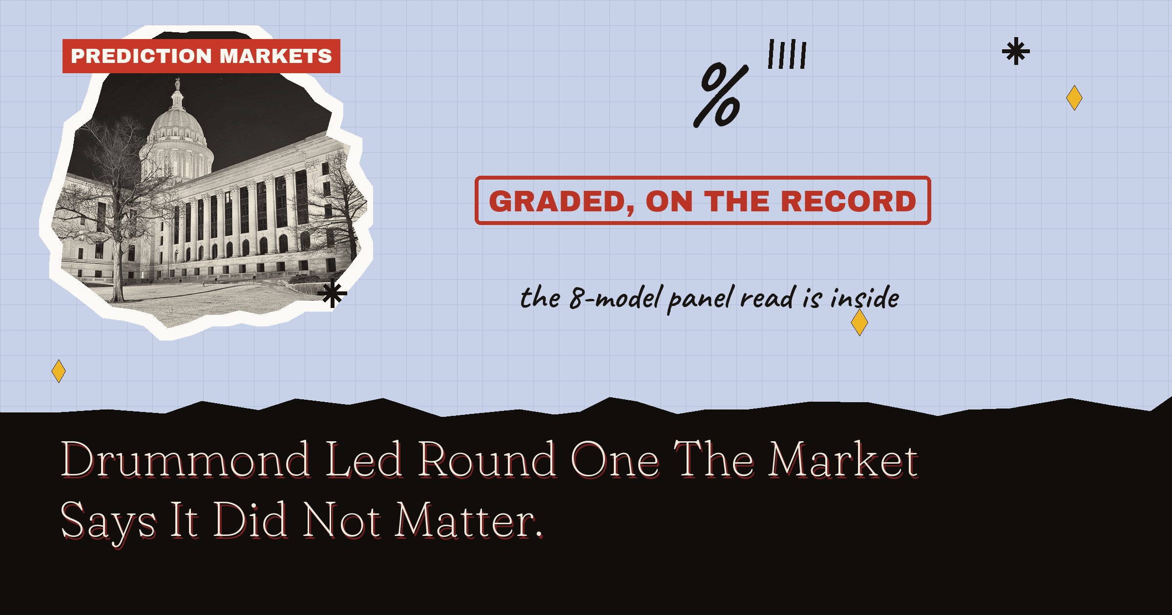 Oklahoma Governor Runoff Odds: Drummond vs. Mazzei