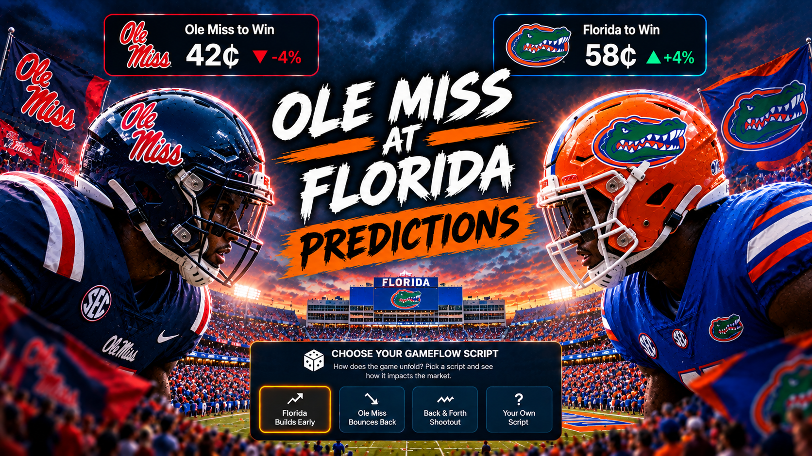 Ole Miss vs. Florida Prediction: The Week After Kiffin