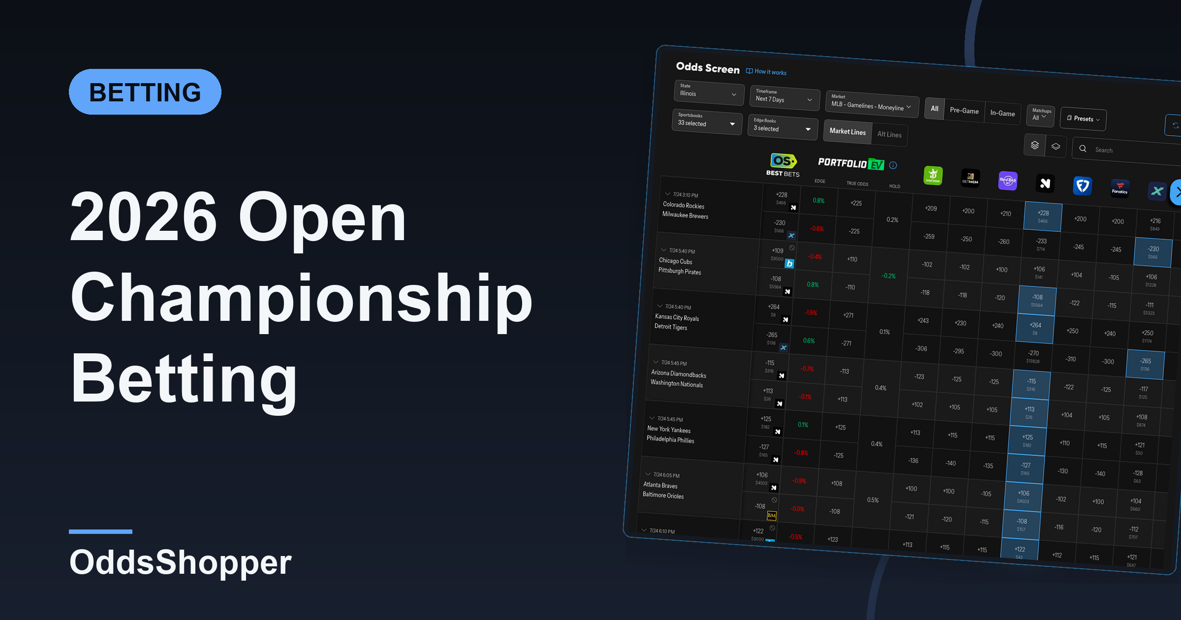 2026 Open Championship Betting Preview: Royal Birkdale