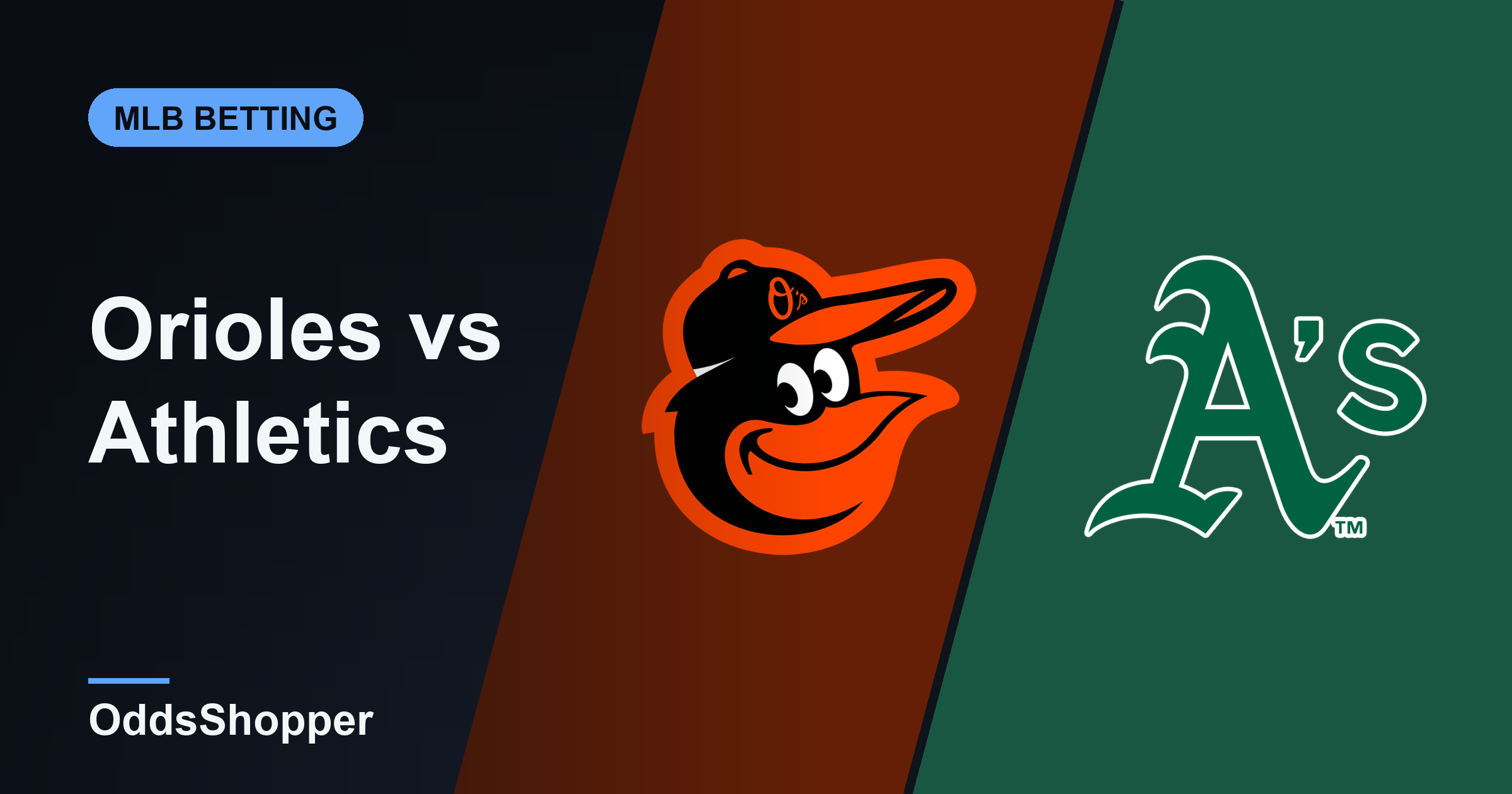 Orioles vs Athletics Odds: Best Prices and +EV Edges