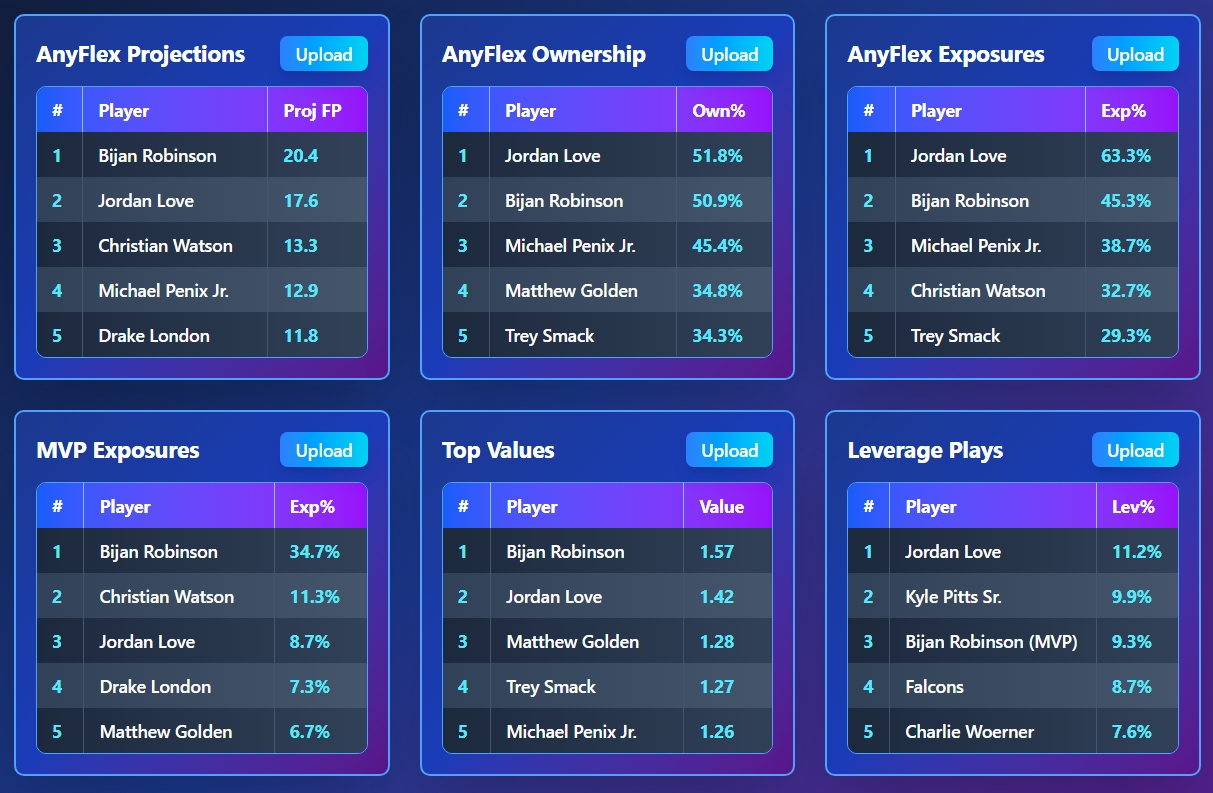 OddsShopper tool