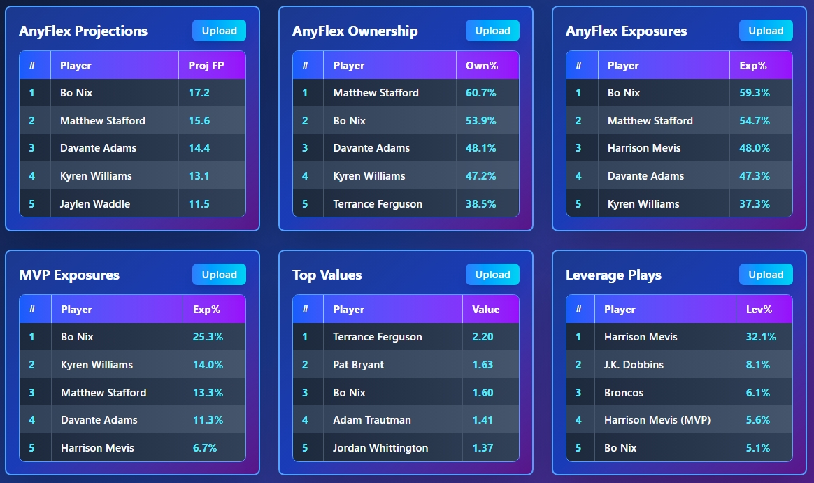 OddsShopper tool