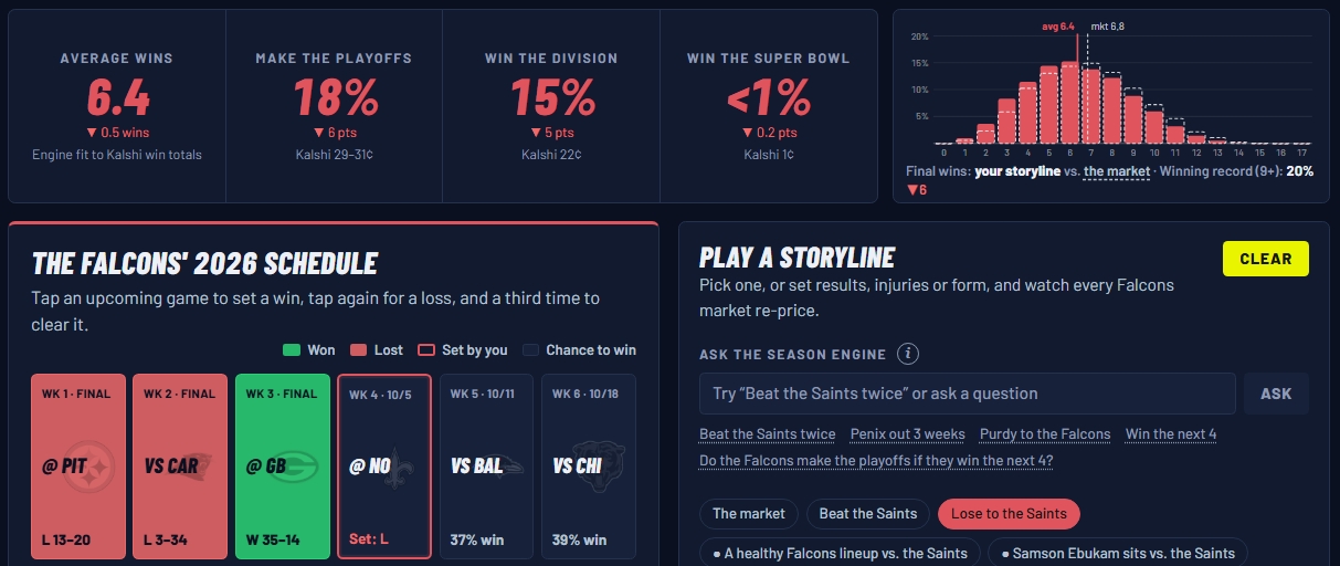 OddsShopper tool