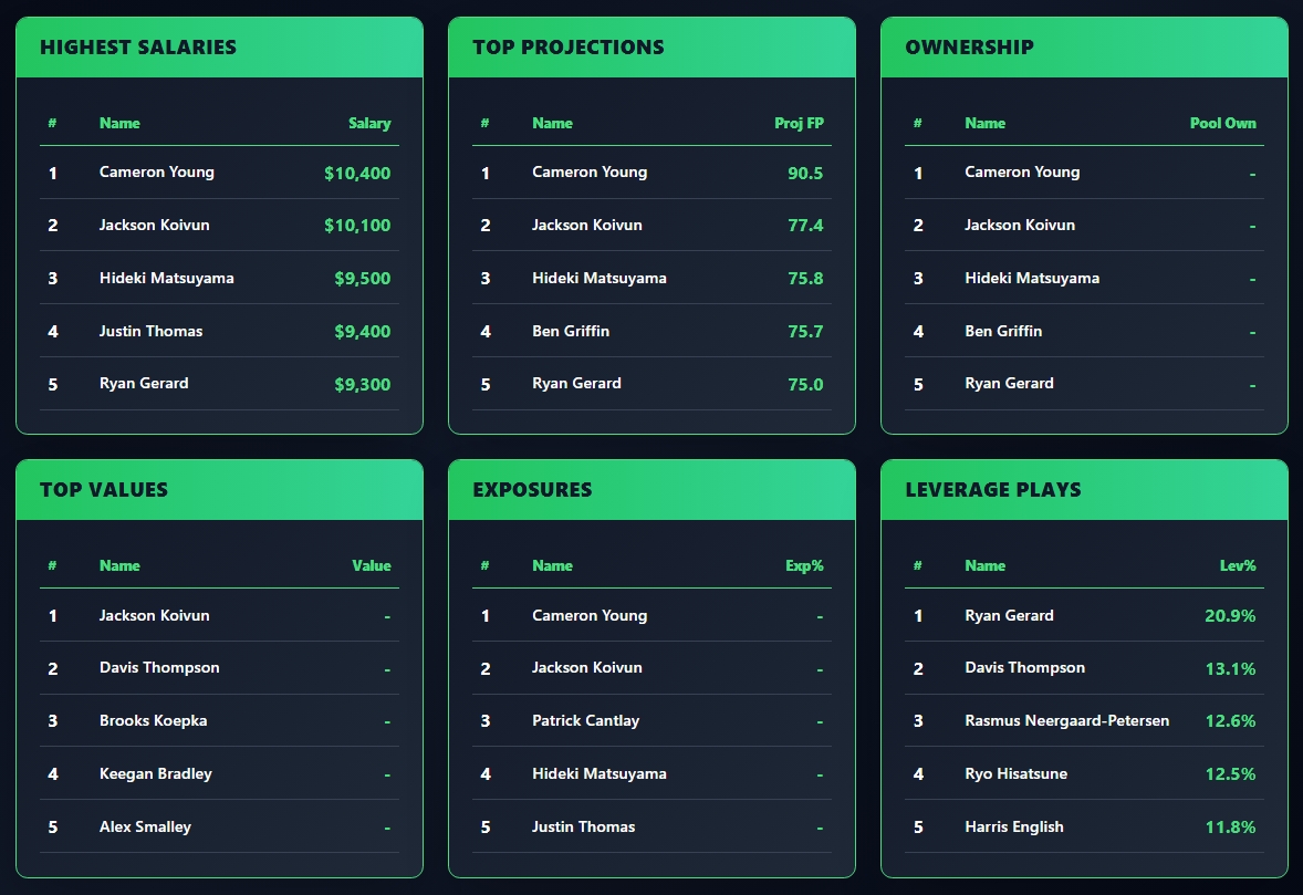 OddsShopper tool