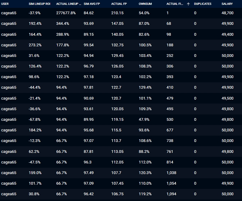 OddsShopper tool
