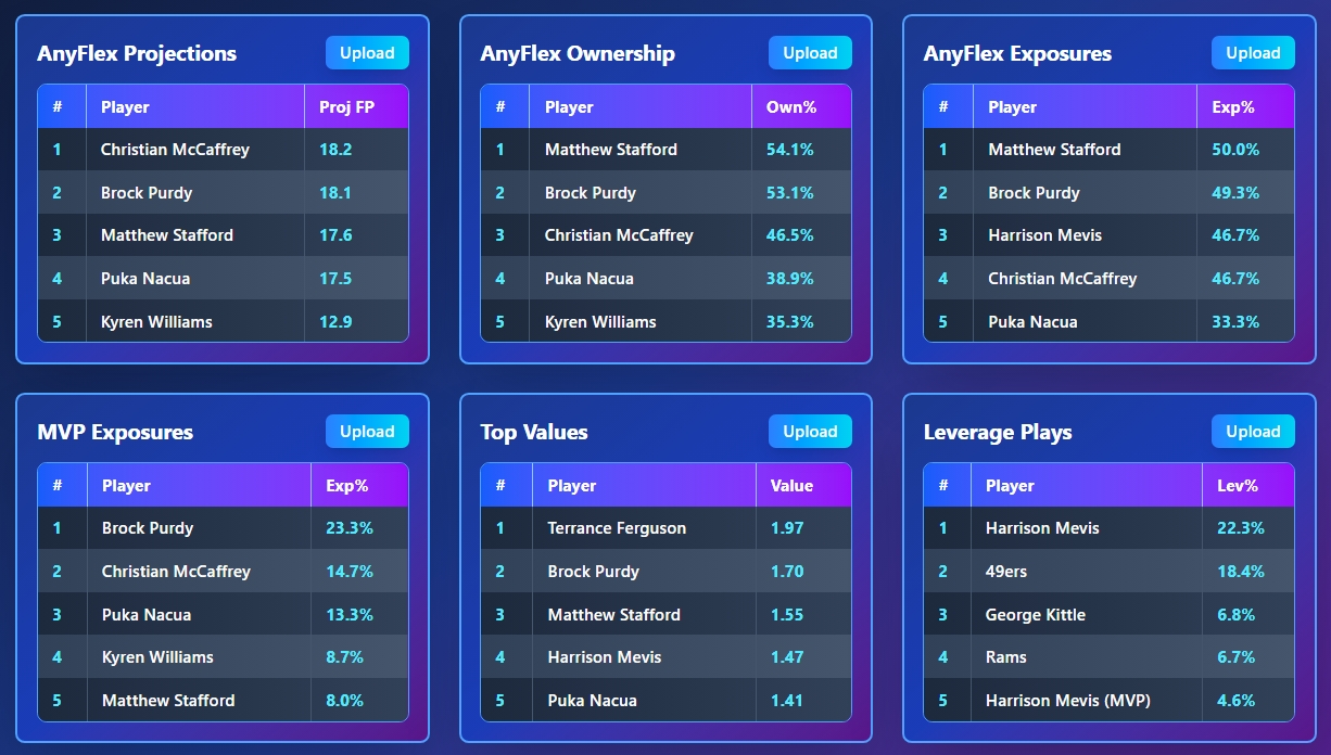 OddsShopper tool