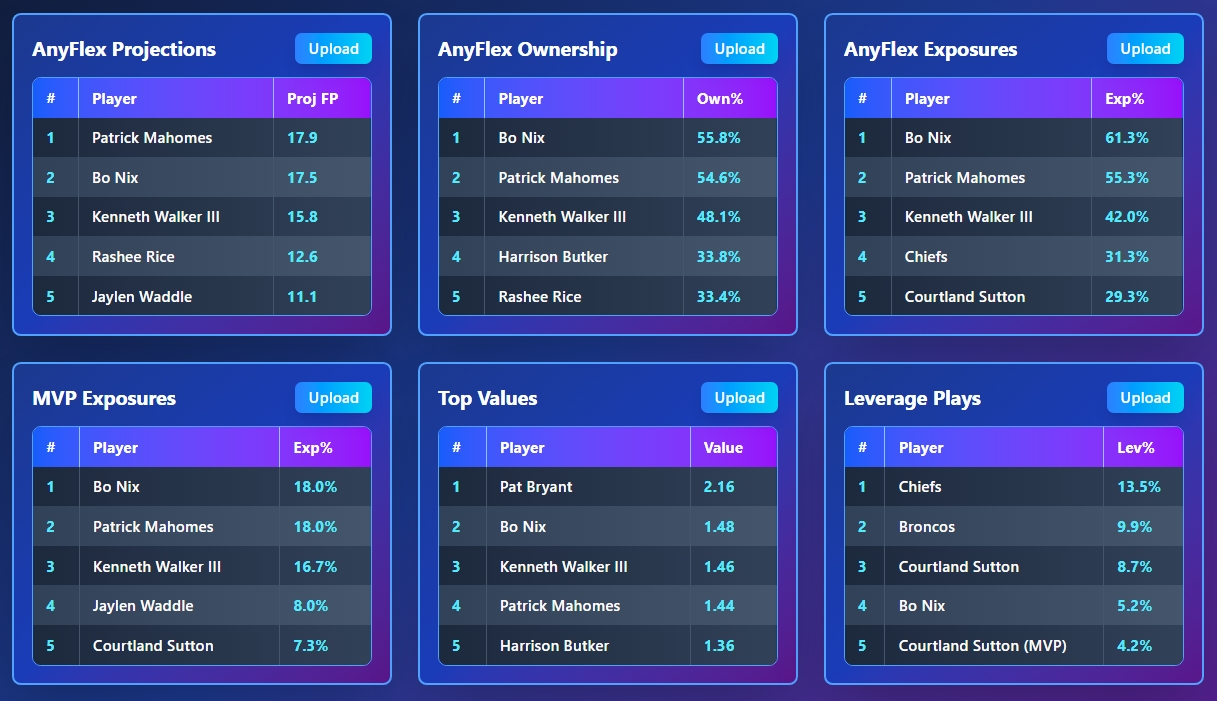 OddsShopper tool