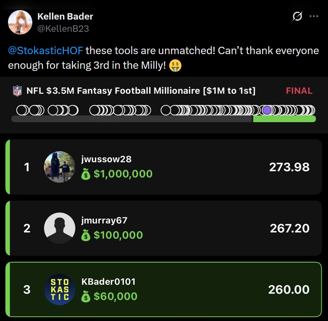 OddsShopper tool