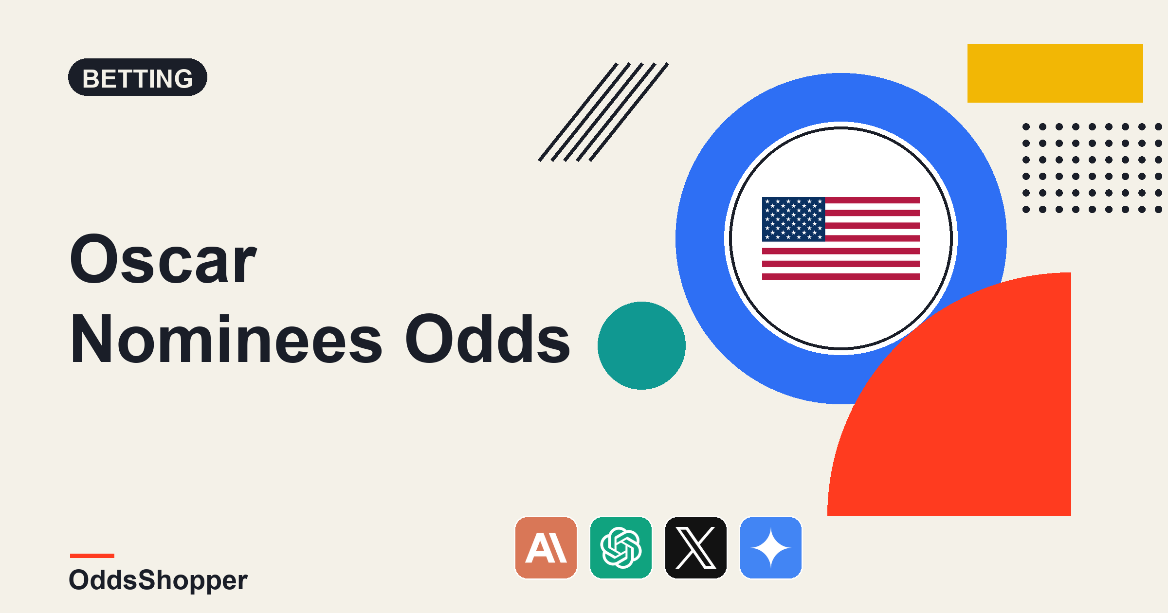 Oscar Nominees Odds: Kalshi's 2027 Best Picture Board