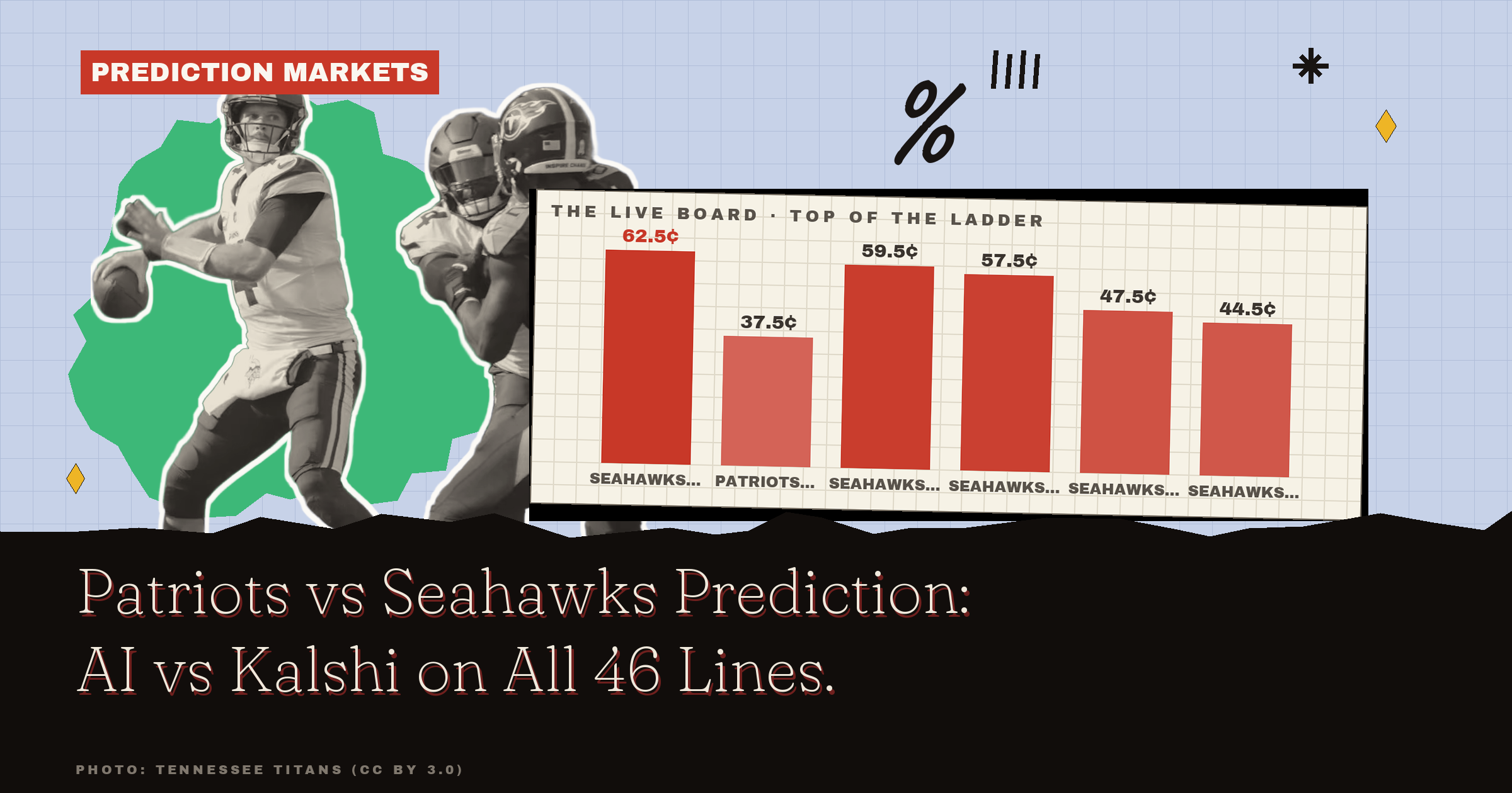 Patriots vs Seahawks Prediction: AI vs Kalshi on All 46 Lines