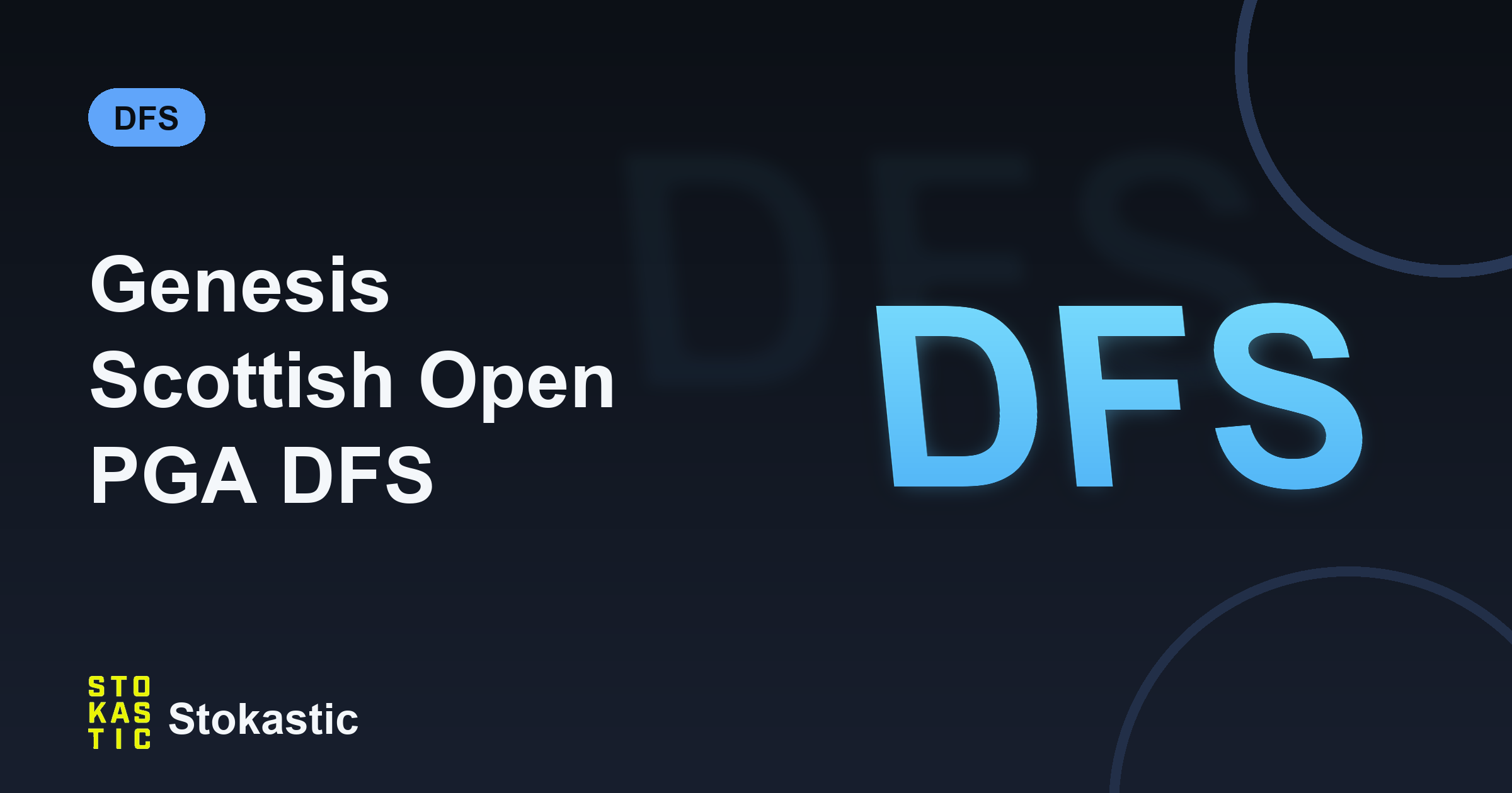 Genesis Scottish Open PGA DFS Showdown Picks: Round 2