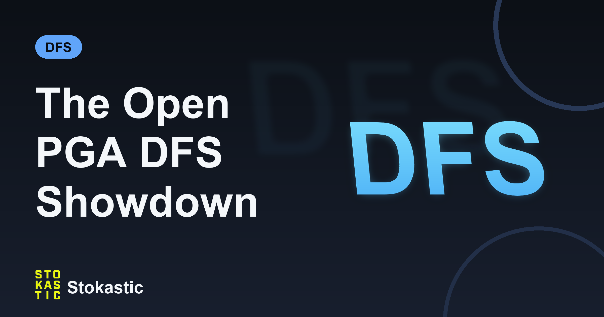 The Open PGA DFS Showdown Picks: Round 1