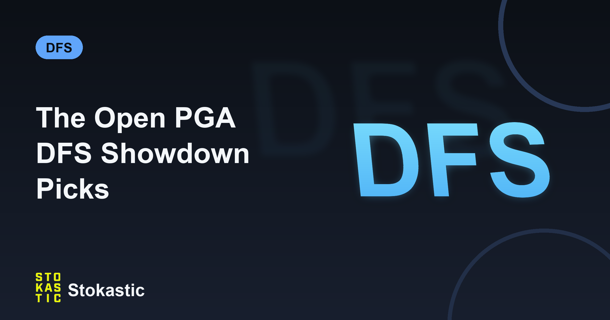 The Open PGA DFS Showdown Picks: Round 2