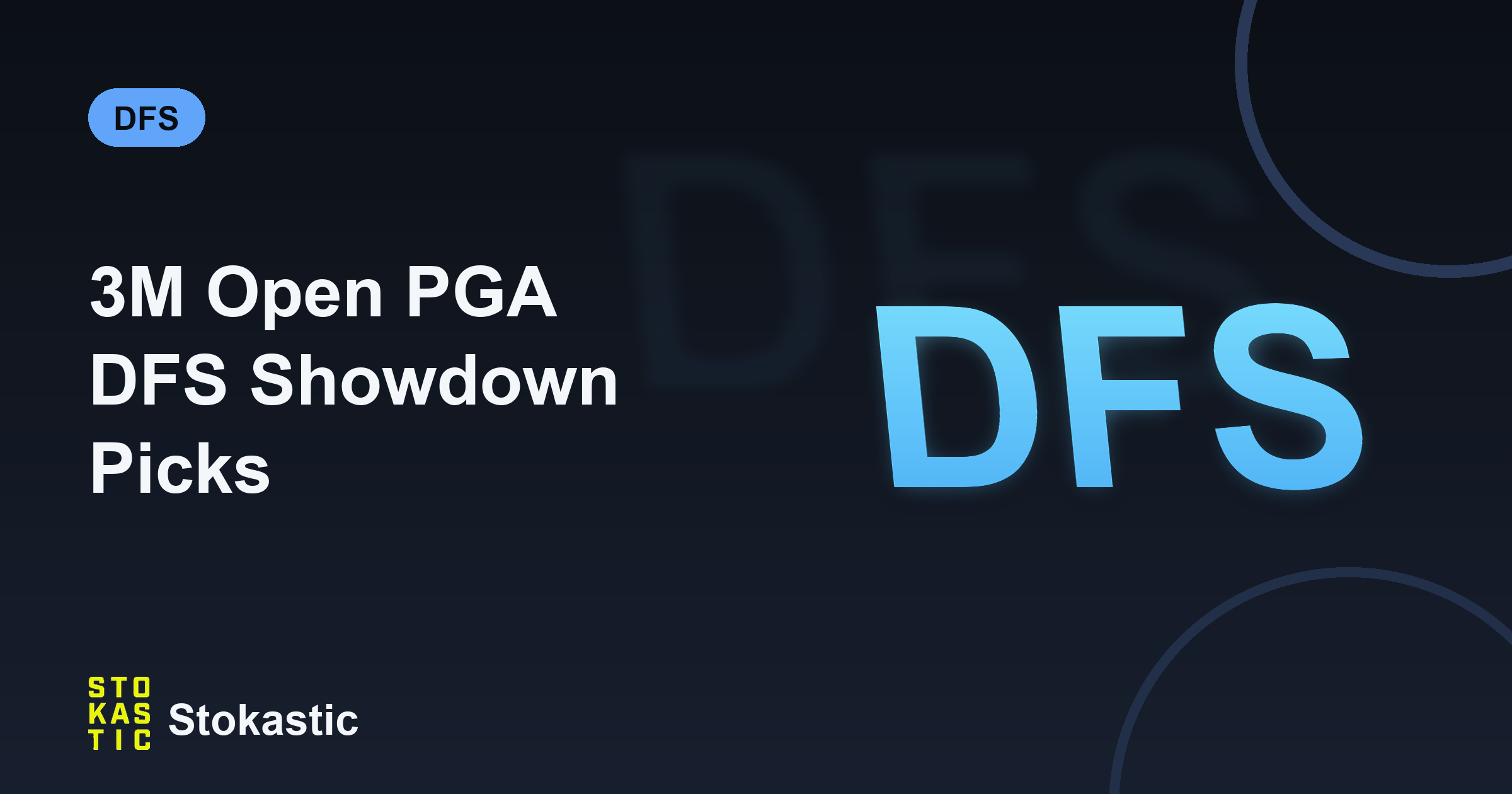 3M Open PGA DFS Showdown Picks: Round 1