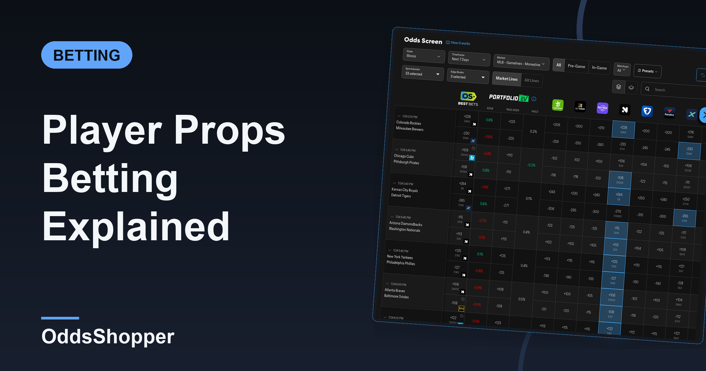 Player Props Betting Explained: Find the +EV Ones
