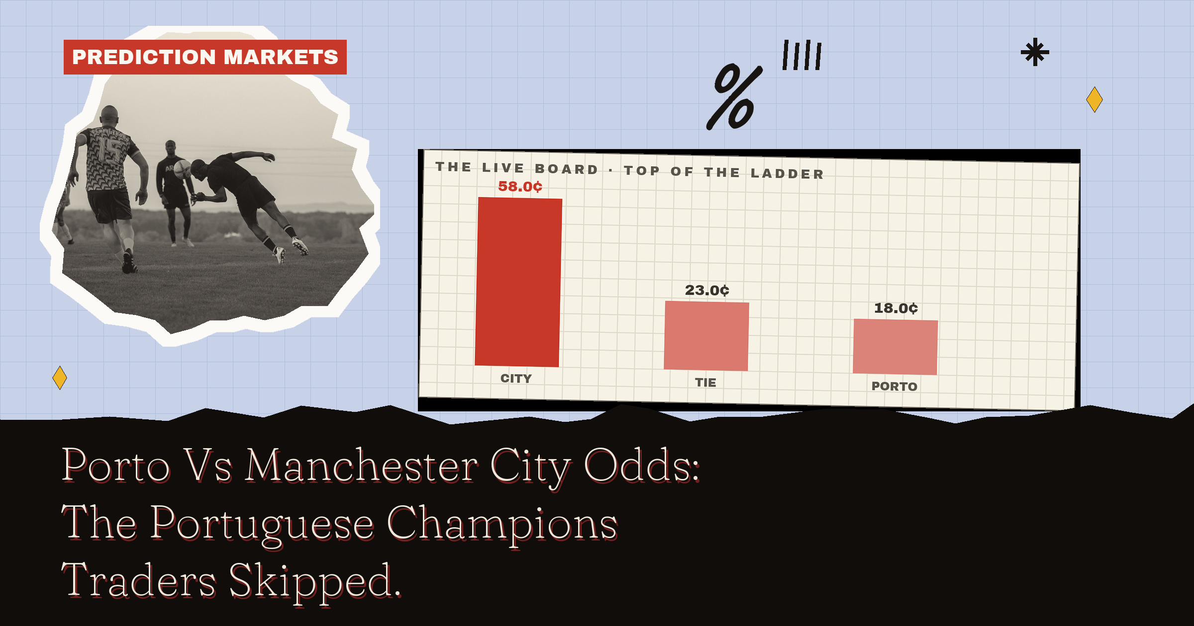 Porto Vs Manchester City Odds: The Portuguese Champions Traders Skipped