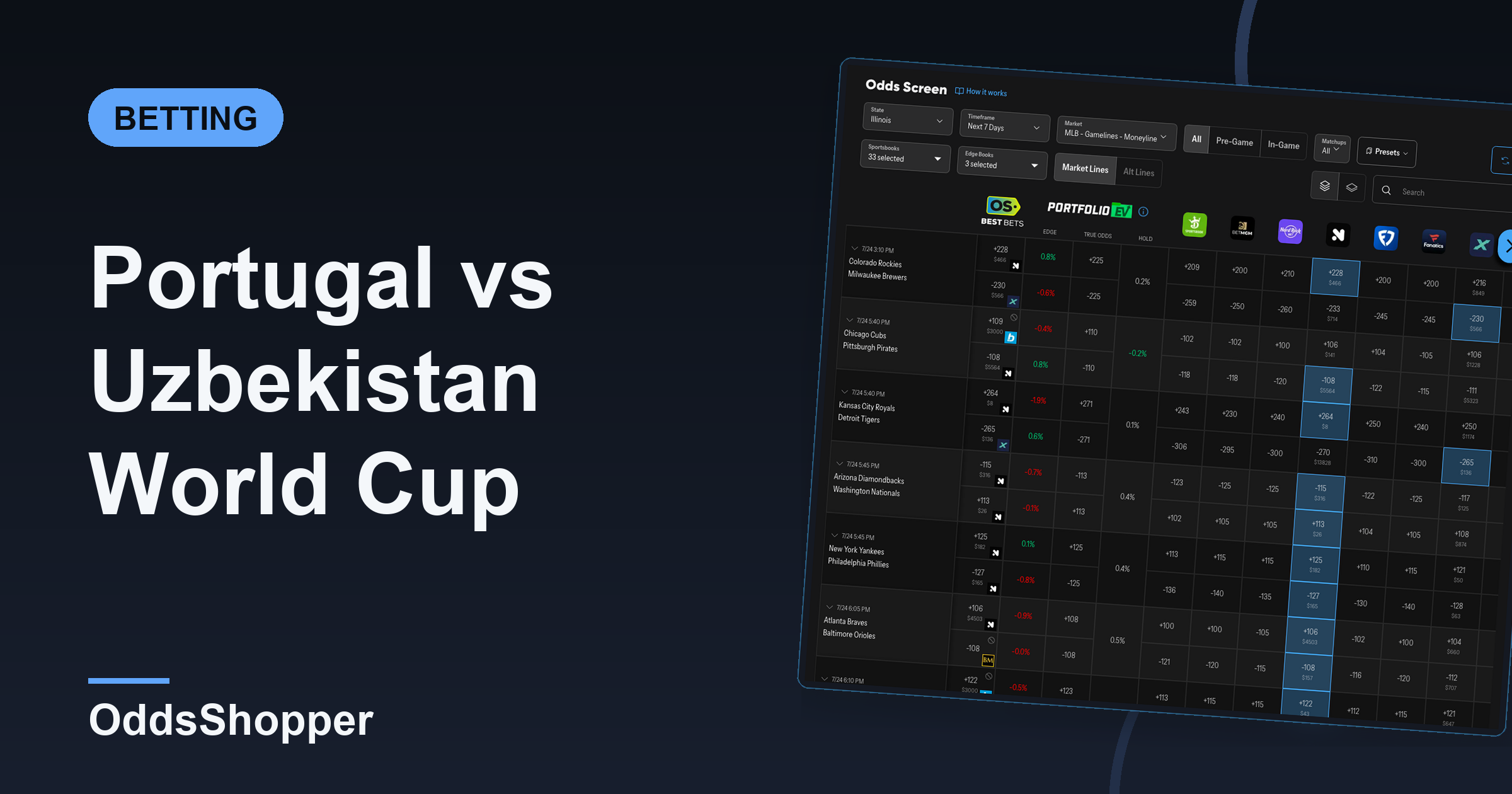 Portugal vs Uzbekistan World Cup: Odds & Best Bet