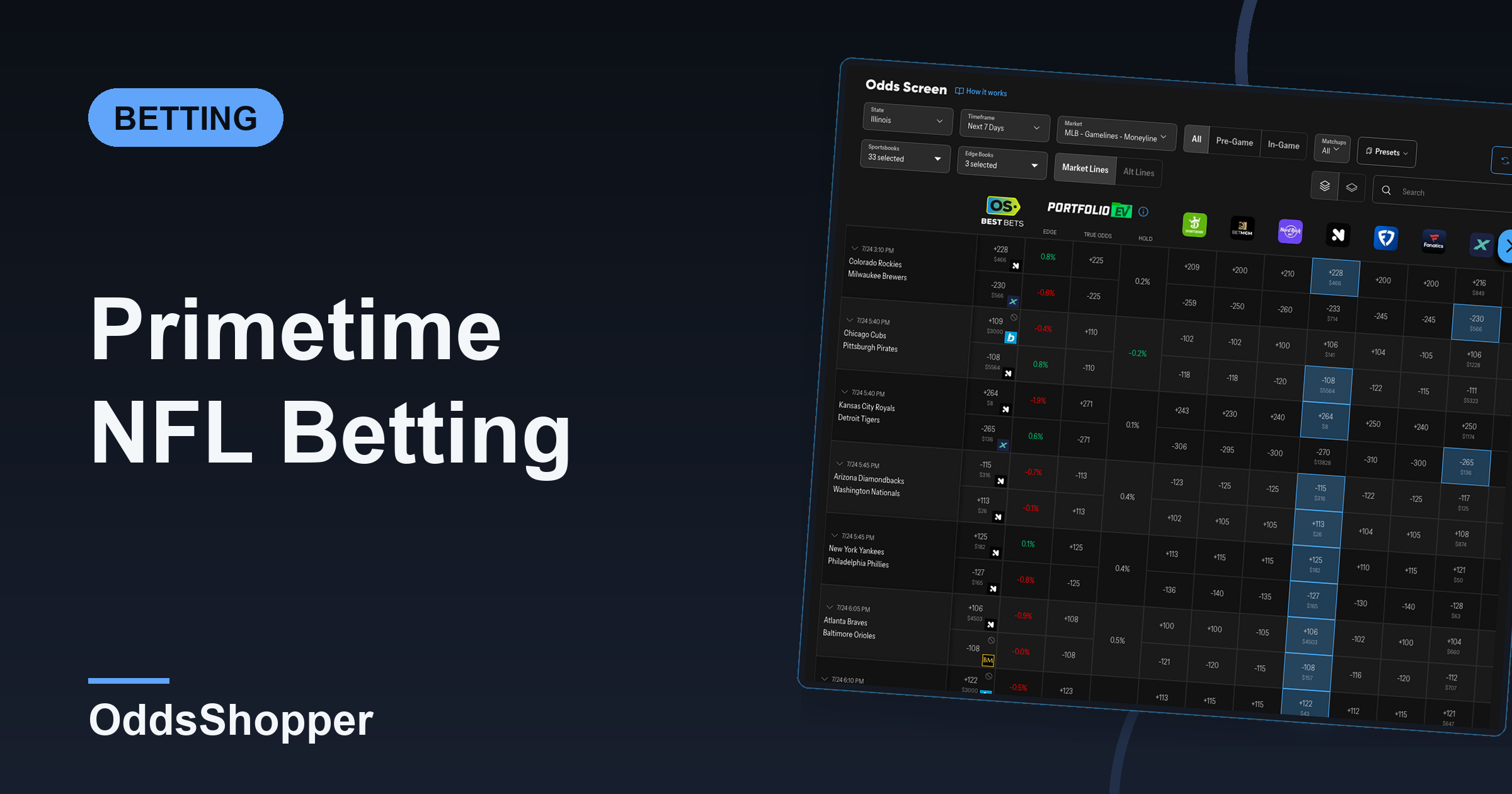 Primetime NFL Betting: TNF, SNF And MNF Island Games