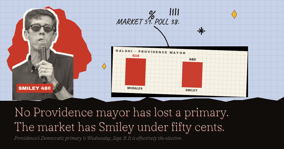 Providence Mayor Primary: 'Defund' Ad Meets Mamdani Wave