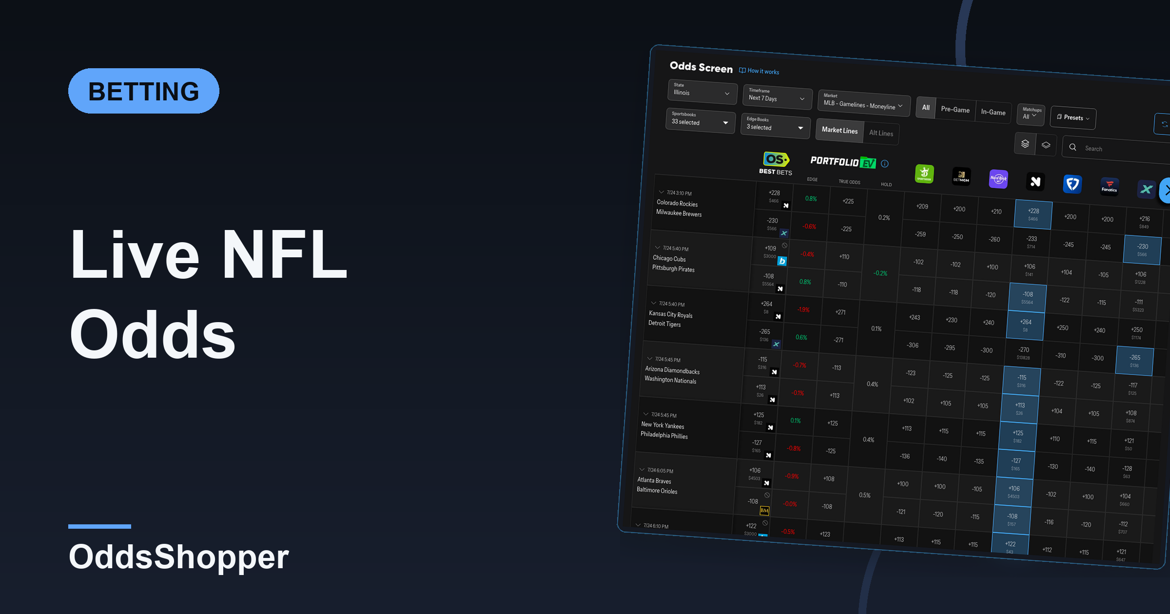 Live NFL Odds: Real-Time Lines For Every Market