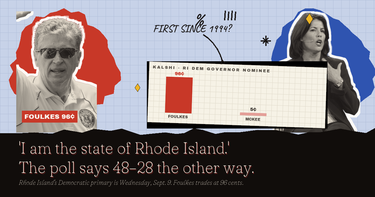 Rhode Island Governor Primary: McKee Says 'I Am the State'