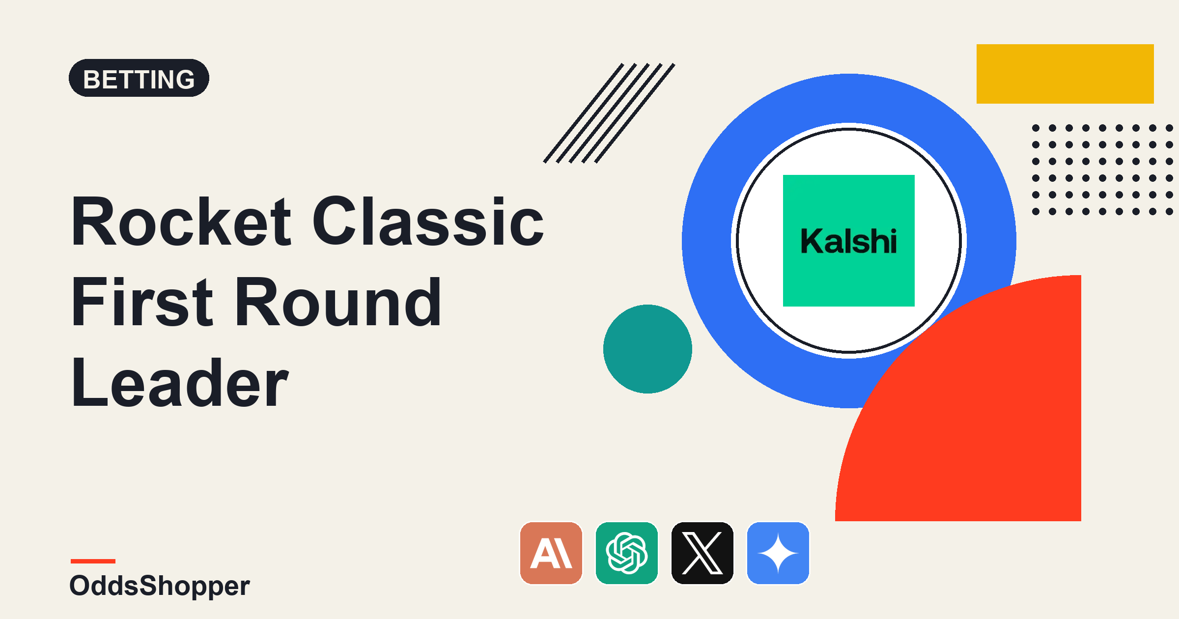 Rocket Classic First Round Leader Odds: A Wide-Open Board