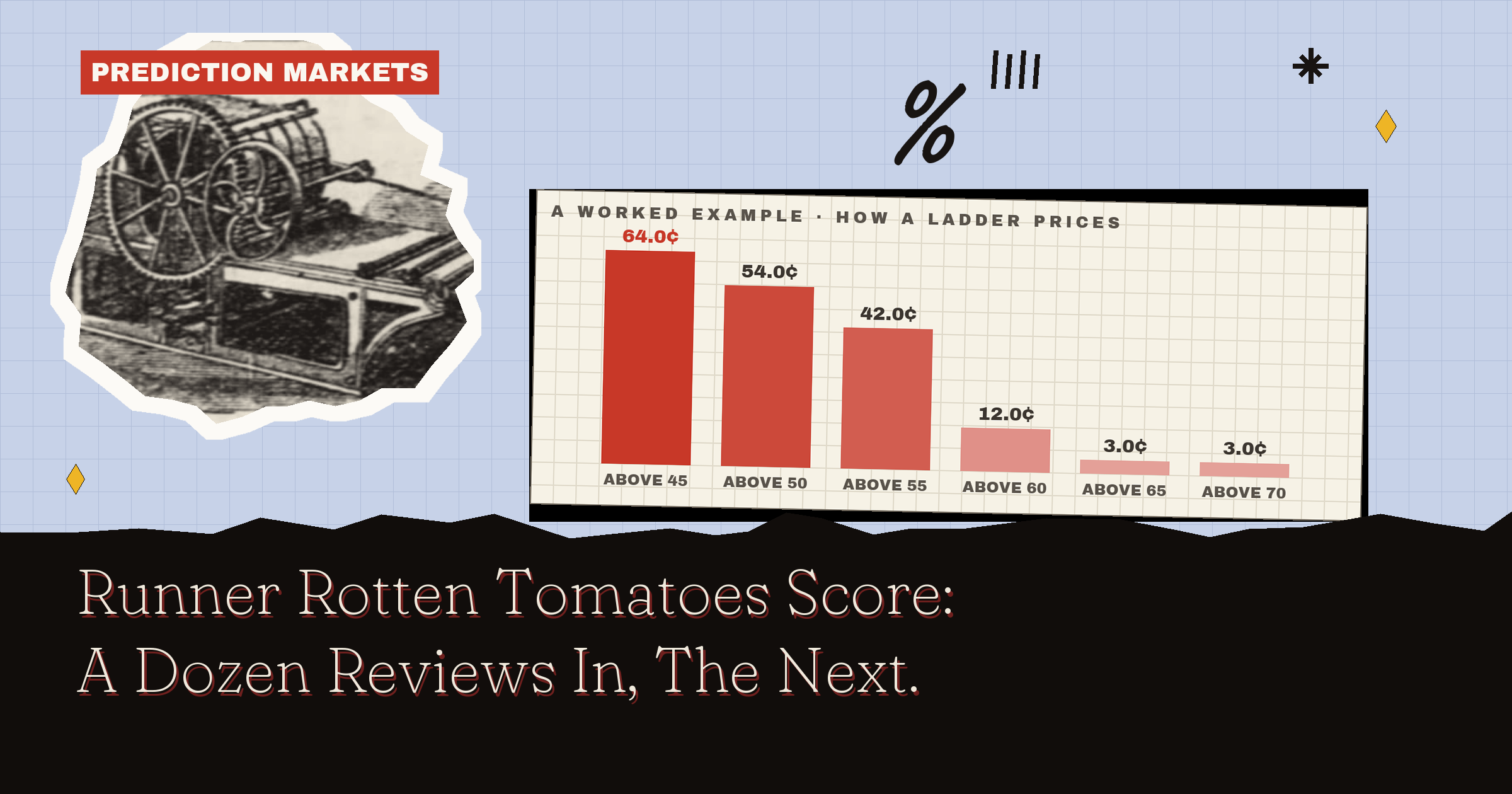 Runner Rotten Tomatoes Score: A Dozen Reviews In, The Next One Picks A Side
