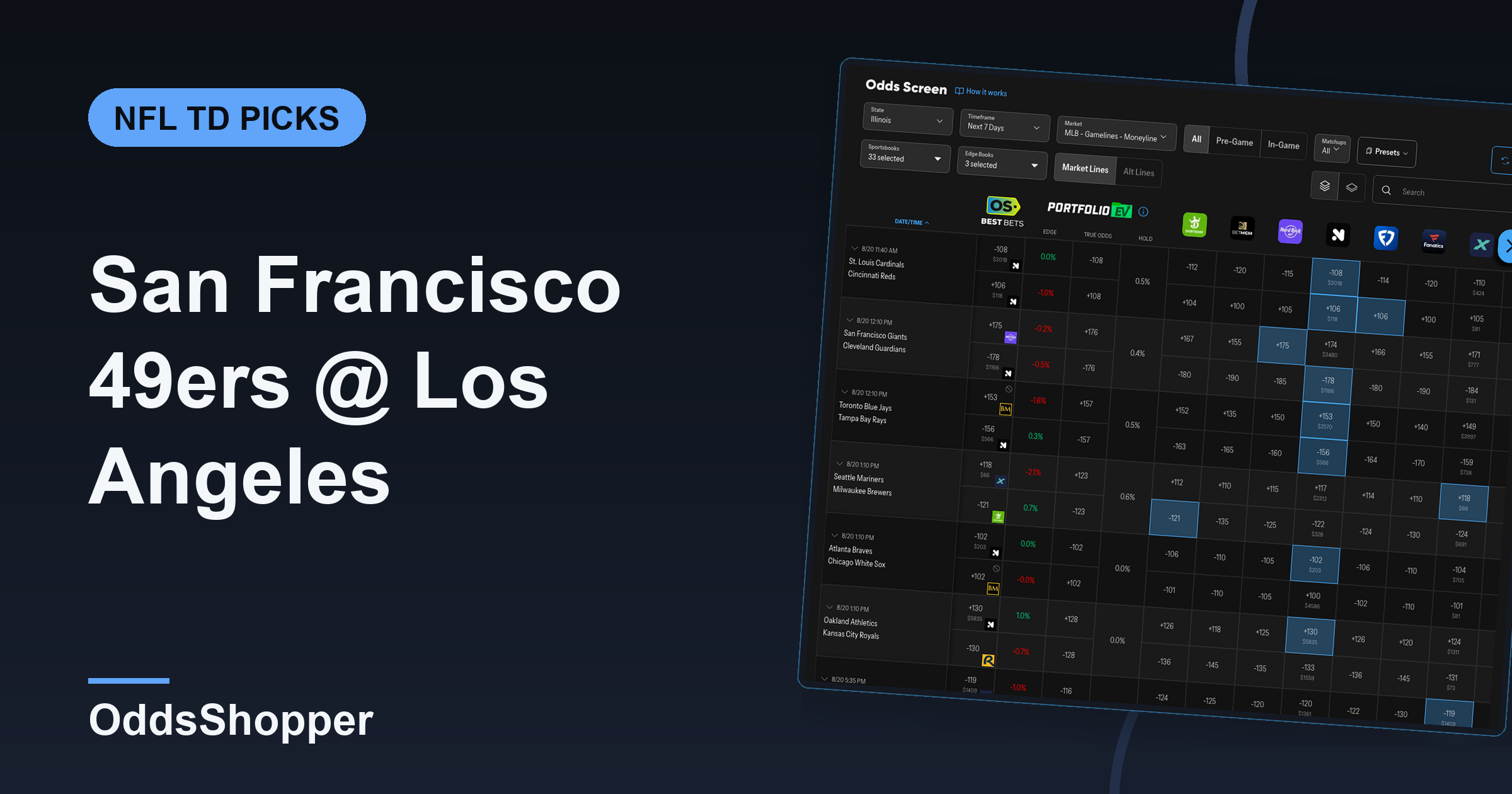 San Francisco 49ers @ Los Angeles Chargers Anytime TD Scorer Picks (8/20)