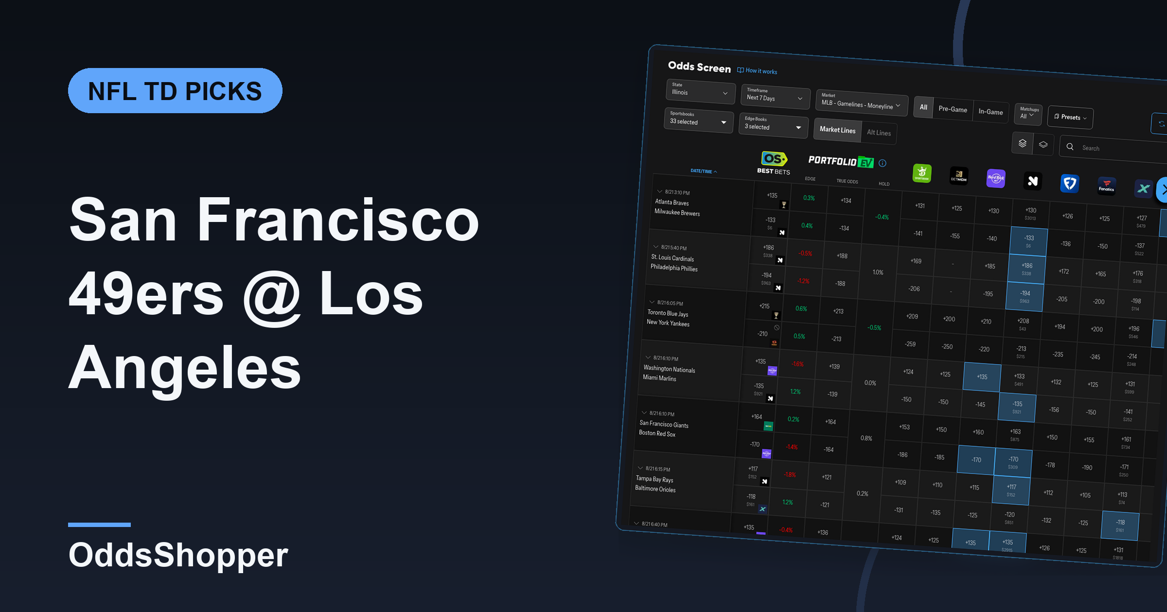 San Francisco 49ers @ Los Angeles Rams Anytime TD Scorer Picks (9/10)