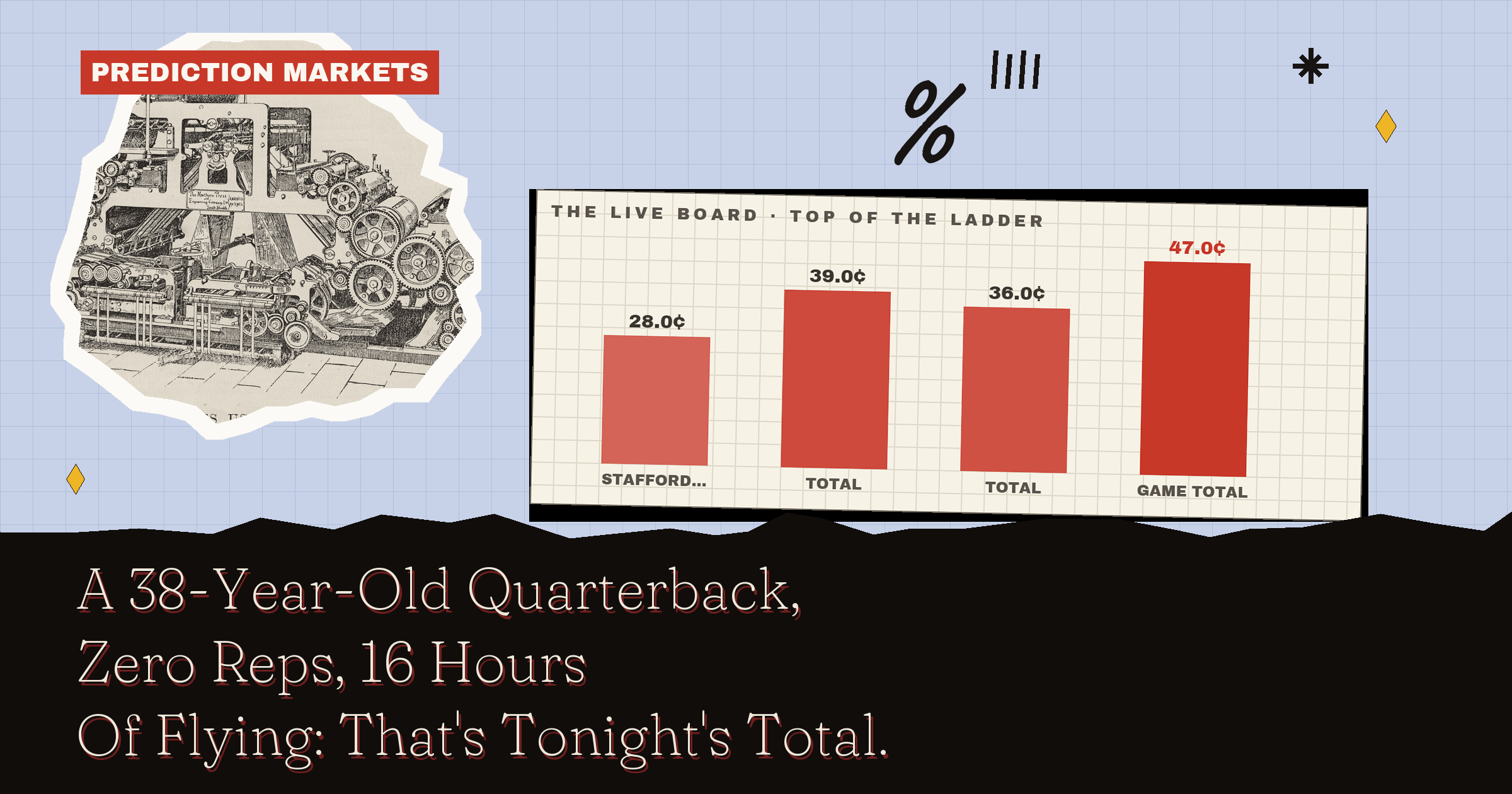 A 38-Year-Old Quarterback, Zero Reps, 16 Hours Of Flying: That's Tonight's Total.