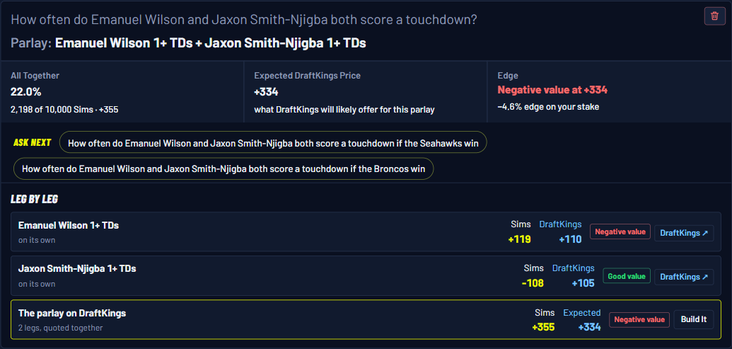 Ask the Sims answer: Emanuel Wilson and Jaxon Smith-Njigba both score in 22.0 percent of Sims, fair price plus 355, expected DraftKings price plus 334