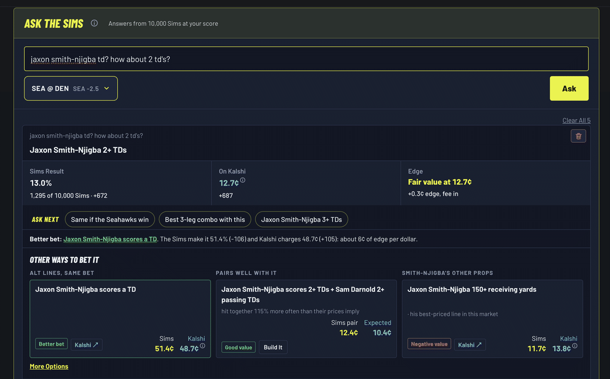 Ask the Sims answer card for Jaxon Smith-Njigba 2+ touchdowns, Seahawks at Broncos