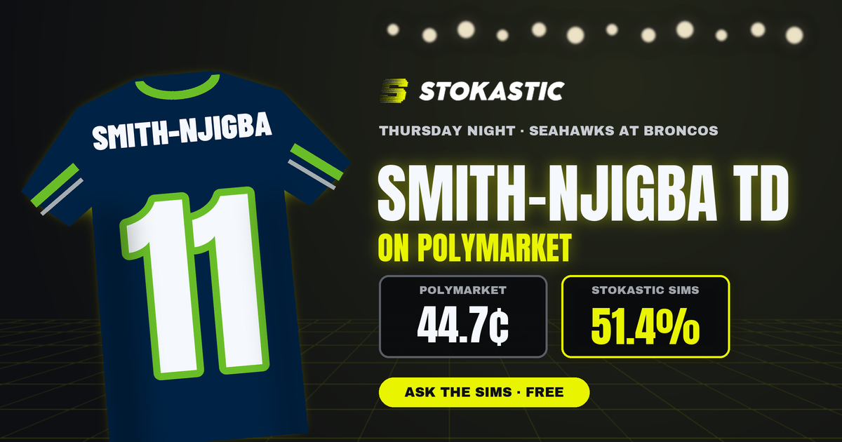 Seahawks vs. Broncos Polymarket Props: Smith-Njigba TD at 44.7¢
