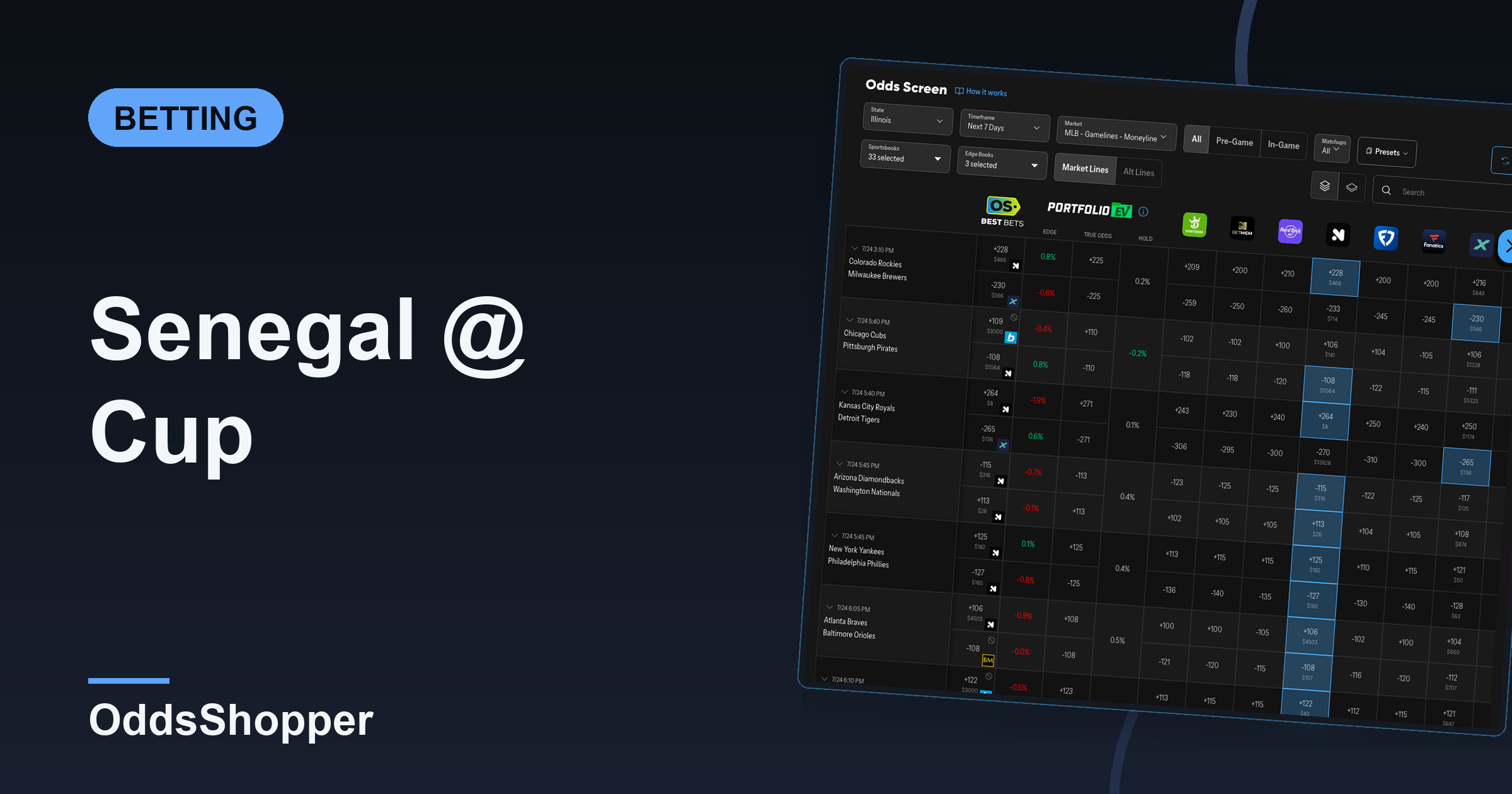 Senegal vs Iraq World Cup Odds: Group I Value
