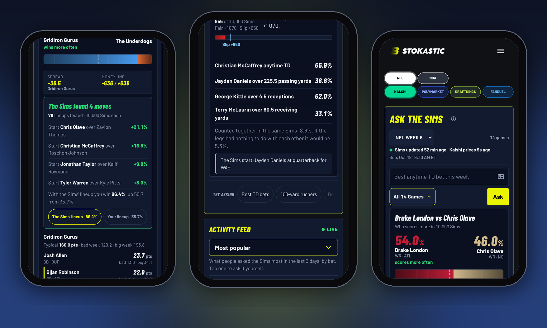Ask the Sims on three phones: the lineup check that found four moves on the demo roster, the four legs of the sample slip with each leg's hit rate, and the Drake London against Chris Olave start/sit card