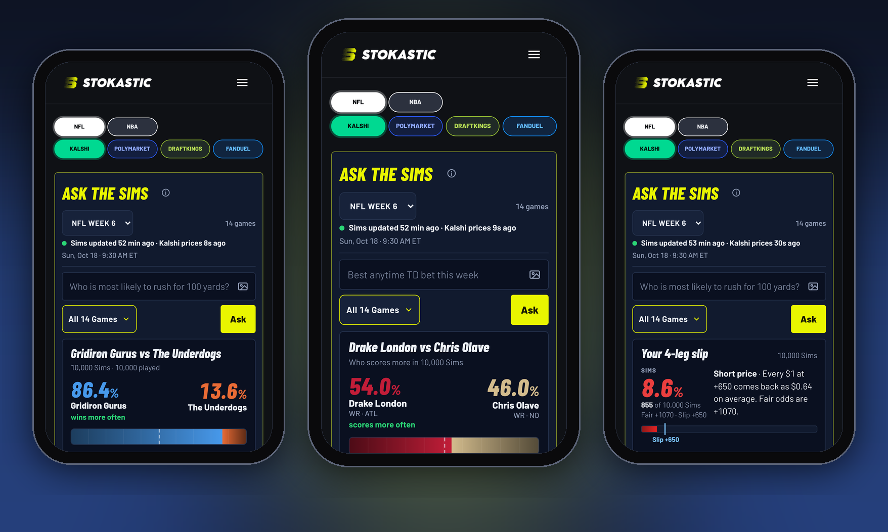 Ask the Sims on three phones: a fantasy matchup read from a screenshot and scored 86.4% to 13.6%, a typed start/sit, Drake London 54.0% to Chris Olave 46.0%, and a four-leg bet slip read from a picture, 8.6% of Sims against +650