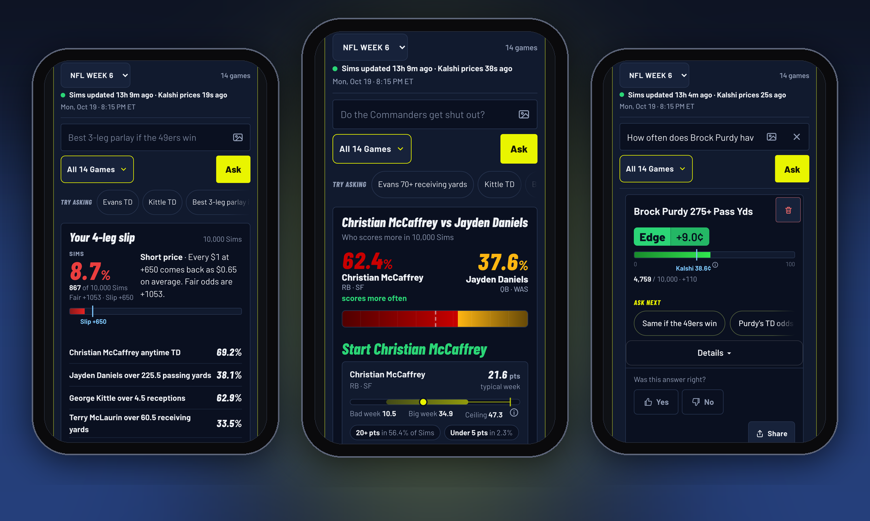 Ask the Sims on three phones: a four-leg sample slip for Commanders at 49ers read from a screenshot at 8.7% against +650, the typed start/sit Christian McCaffrey 62.4% to Jayden Daniels 37.6%, and the Brock Purdy 275-yard card