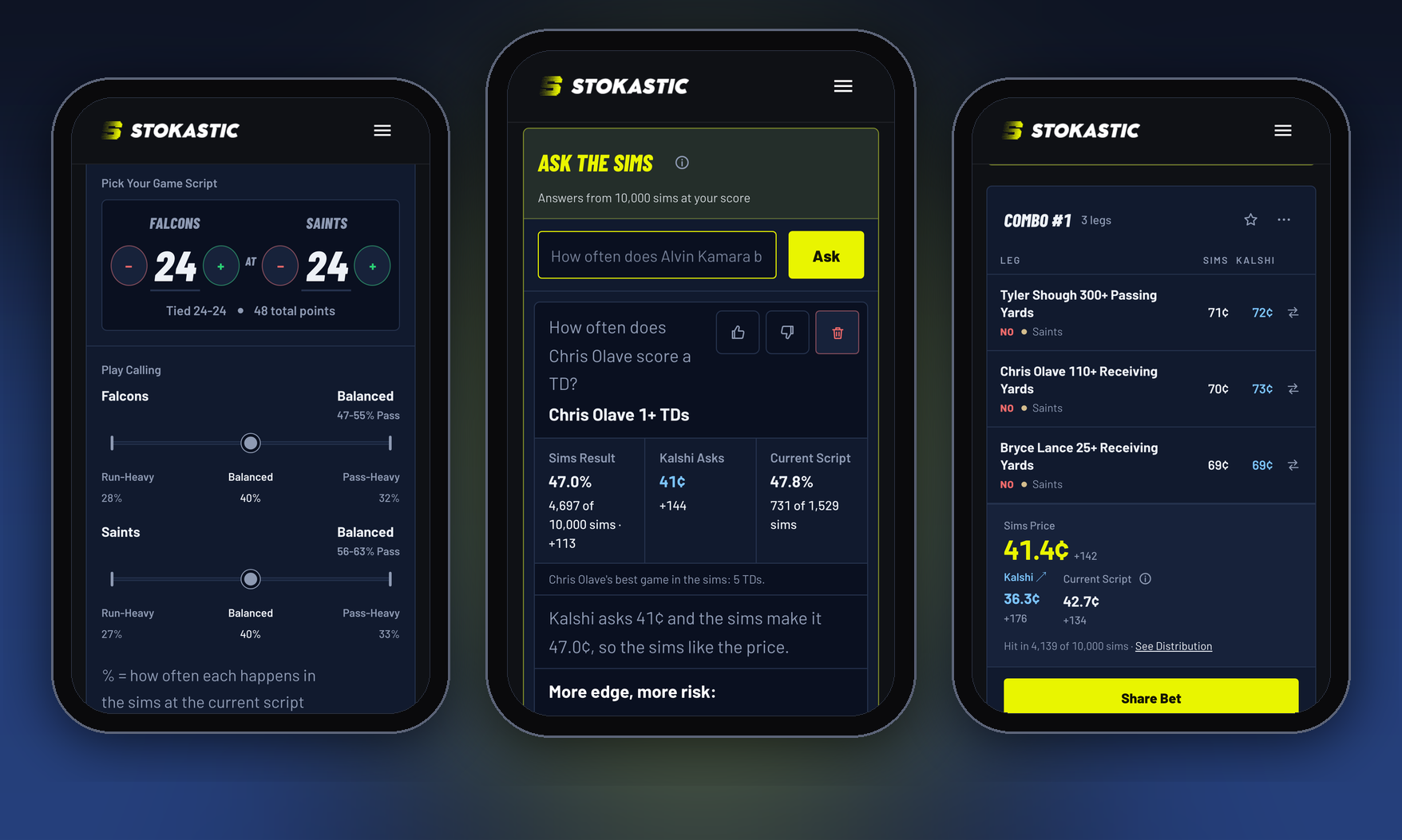 The Kalshi Combo Simulator on three phones: pick the score, ask the sims a question, and a priced combo next to the live Kalshi price