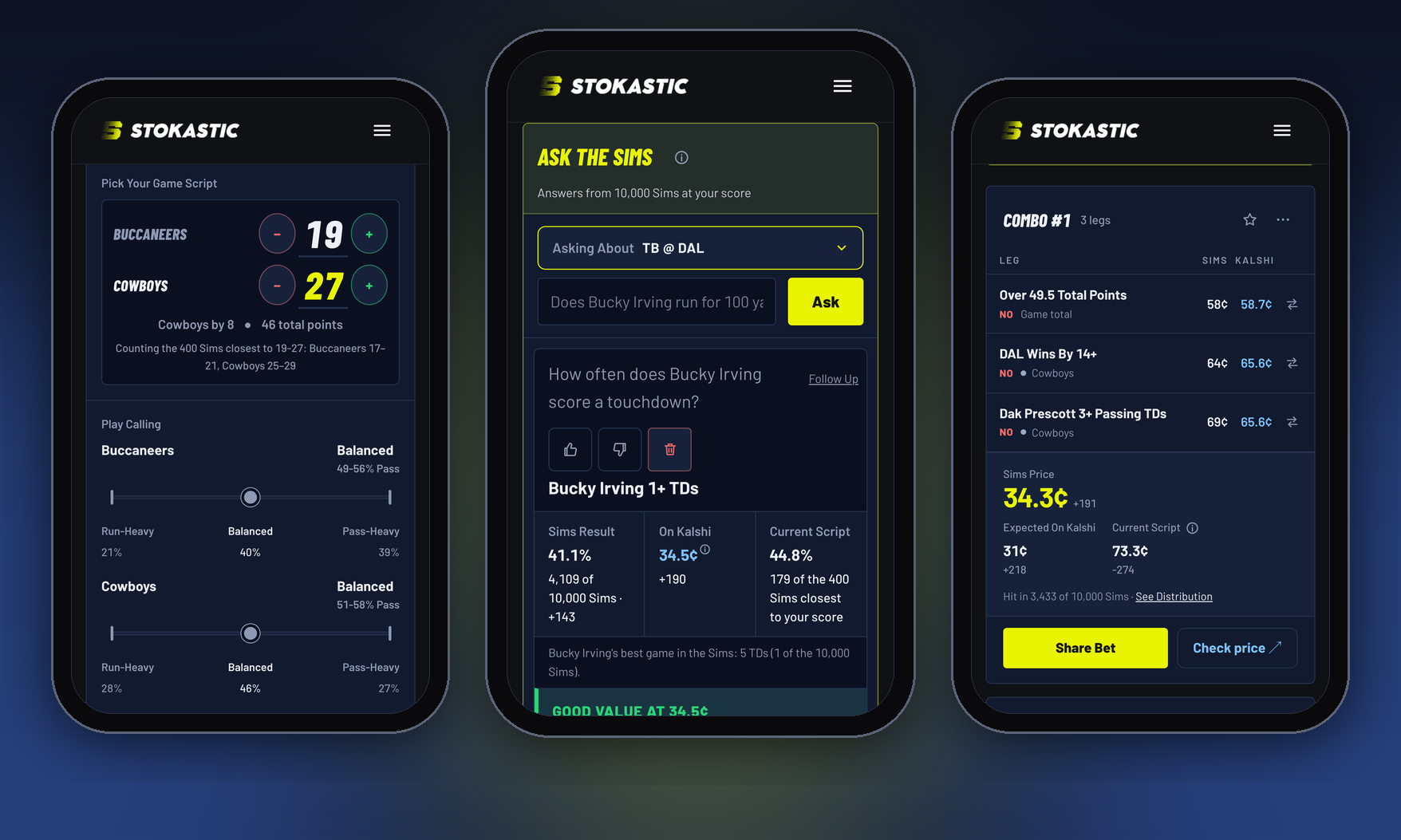 The Kalshi Combo Simulator on three phones: pick the score, ask the sims a question, and a priced combo next to the live Kalshi price