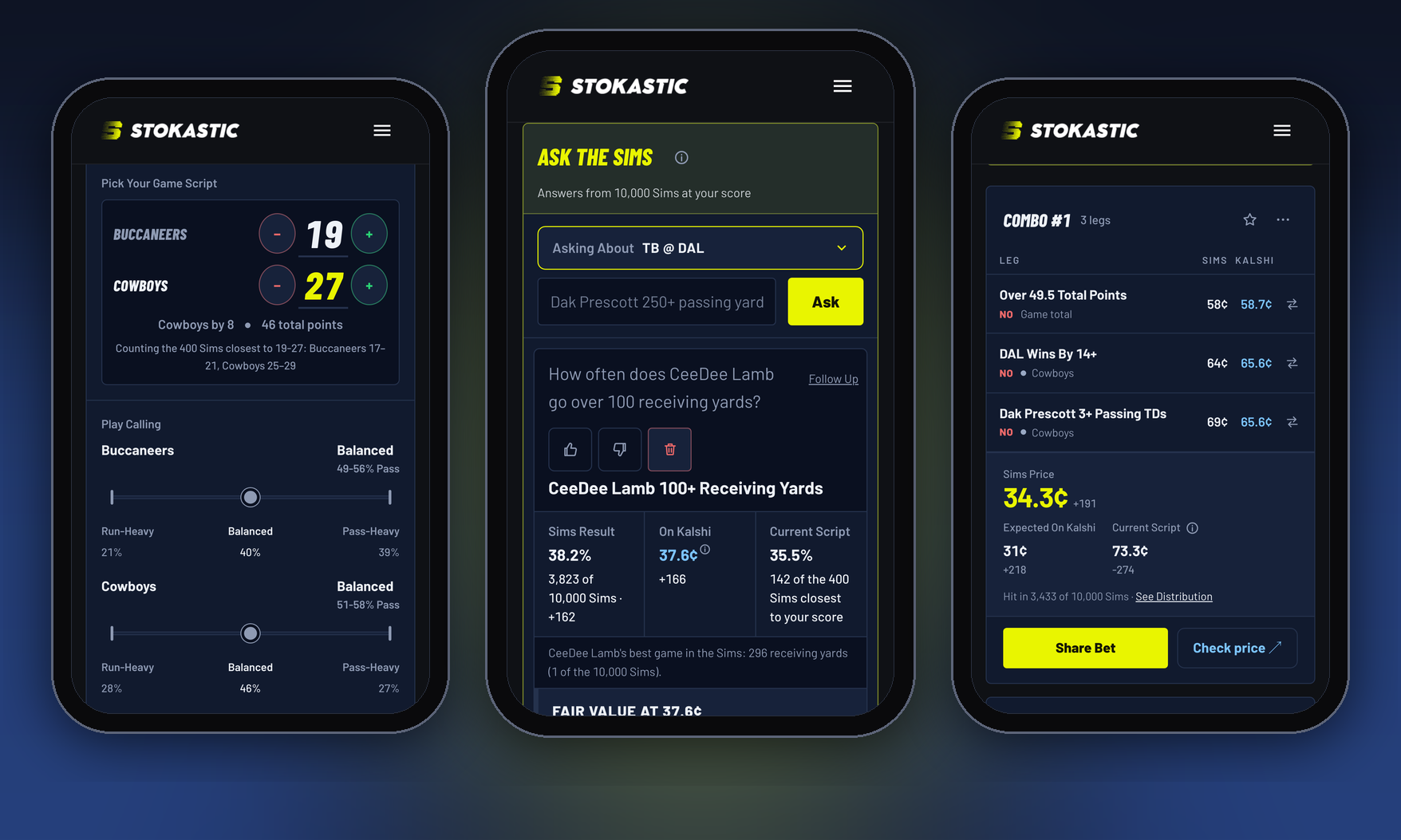 The Kalshi Combo Simulator on three phones: pick the score, ask the sims a question, and a priced combo next to the live Kalshi price