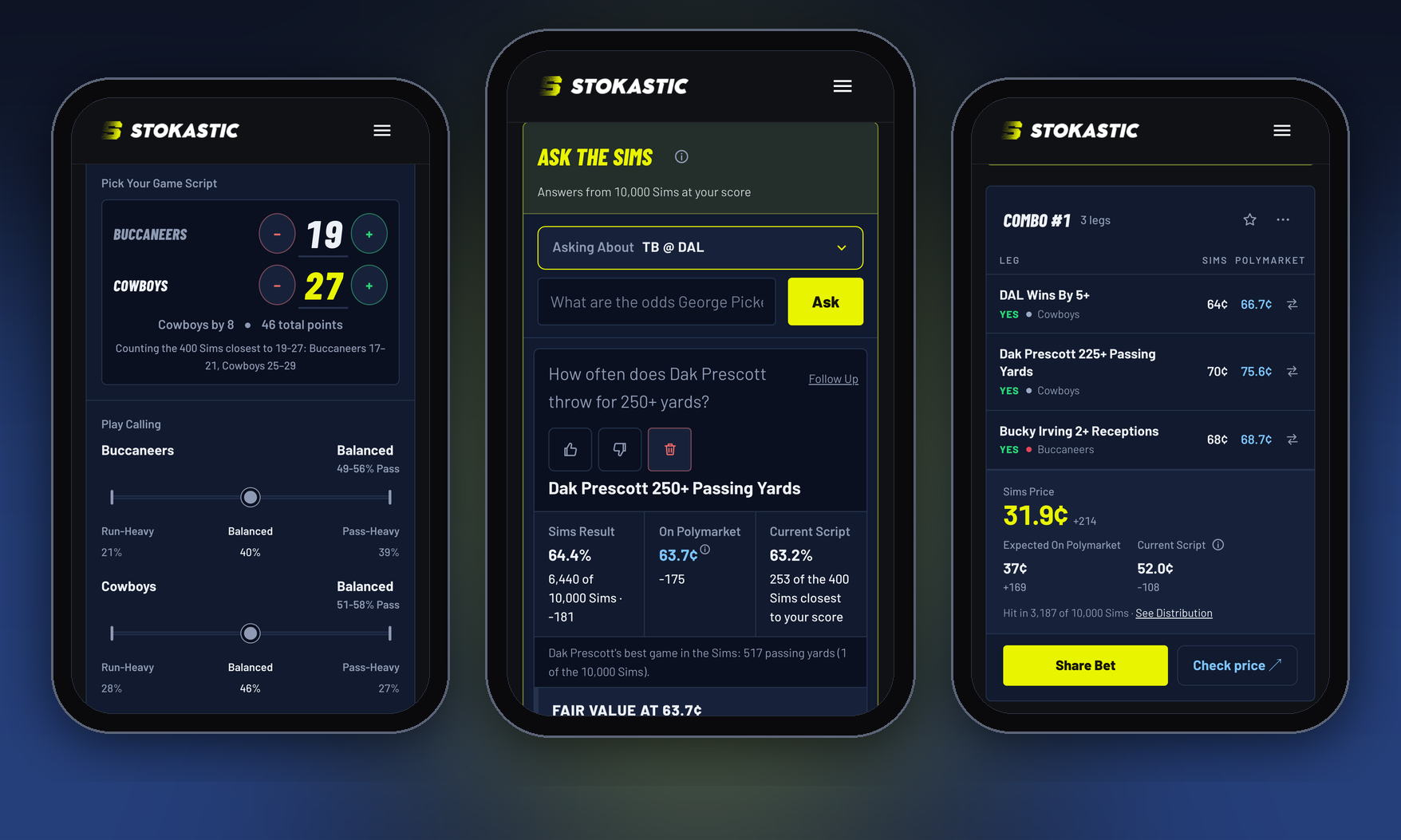 The Polymarket Combo Simulator on three phones: pick the score, ask the sims a question, and a priced combo next to the live Polymarket price