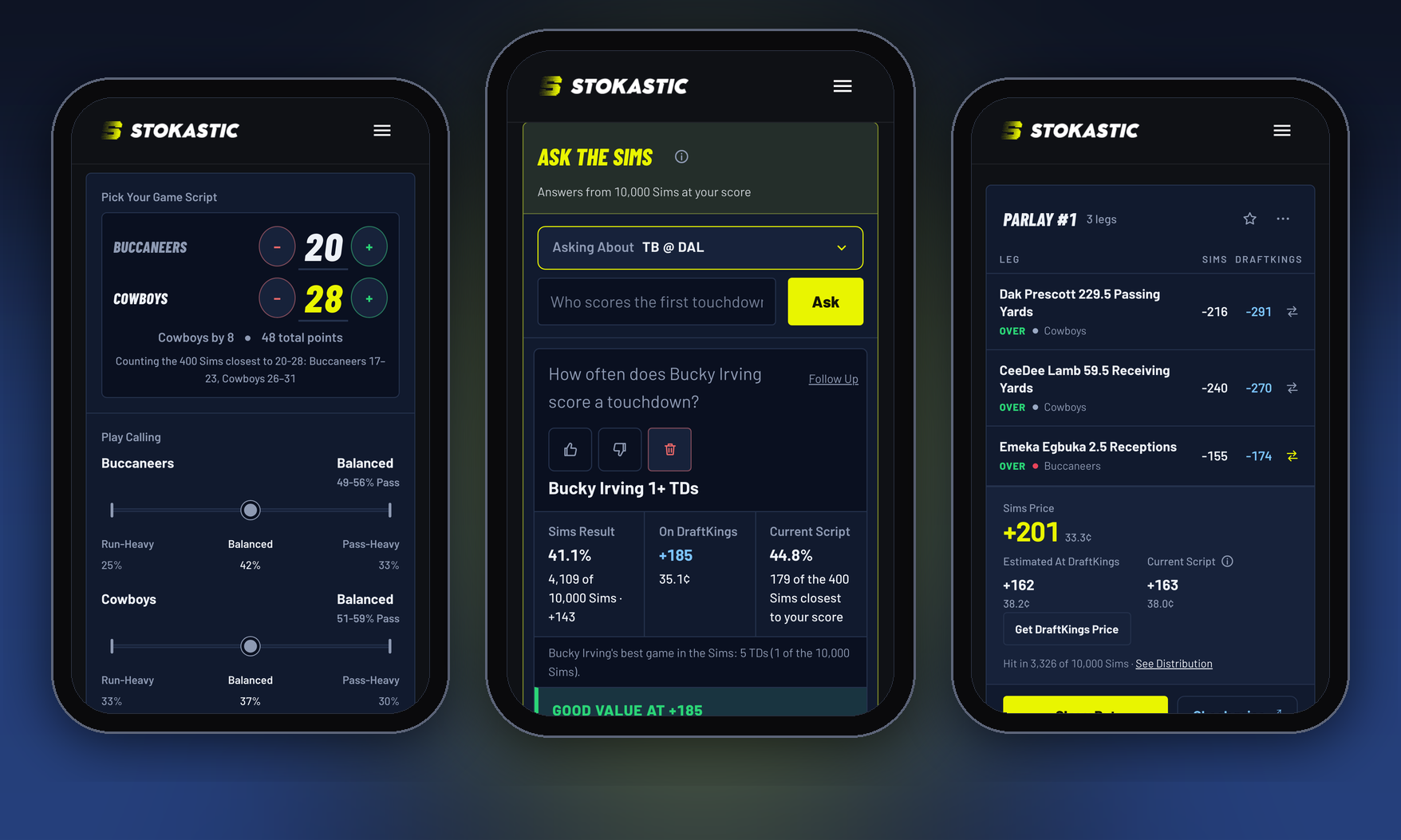 The DraftKings Parlay Simulator on three phones: pick the final score, ask the Sims a question, and a priced parlay next to the DraftKings odds