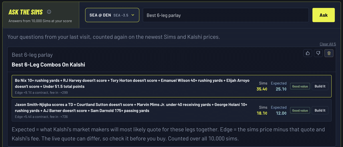 Ask the Sims: Best 6-leg parlay on Kalshi, Seahawks at Broncos