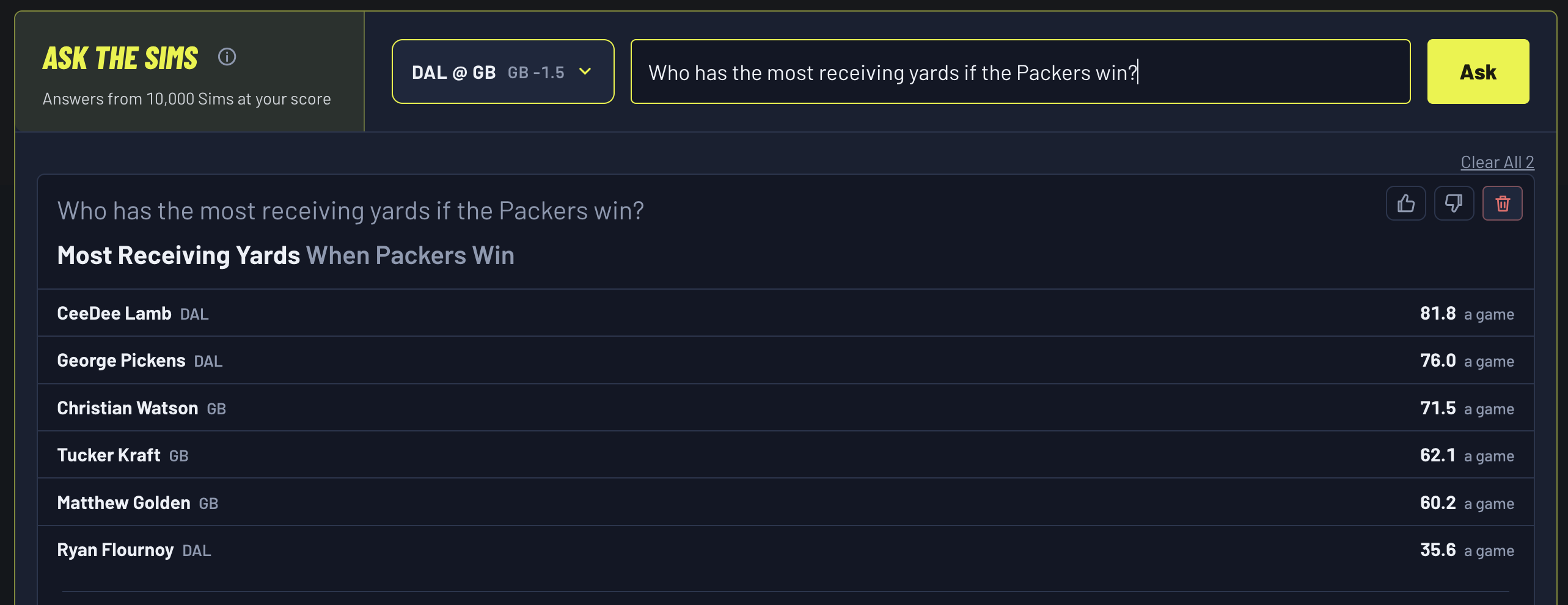 Ask the Sims: Most receiving yards when the Packers win