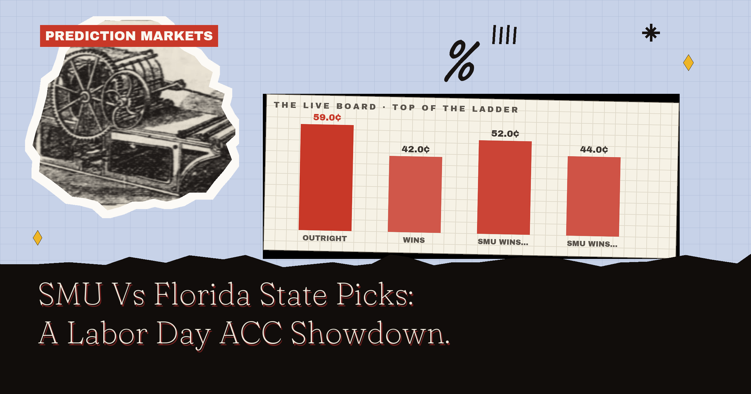 SMU Vs Florida State Picks: A Labor Day ACC Showdown