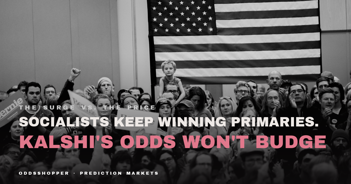Socialists Keep Winning Primaries. The Odds Won't Budge